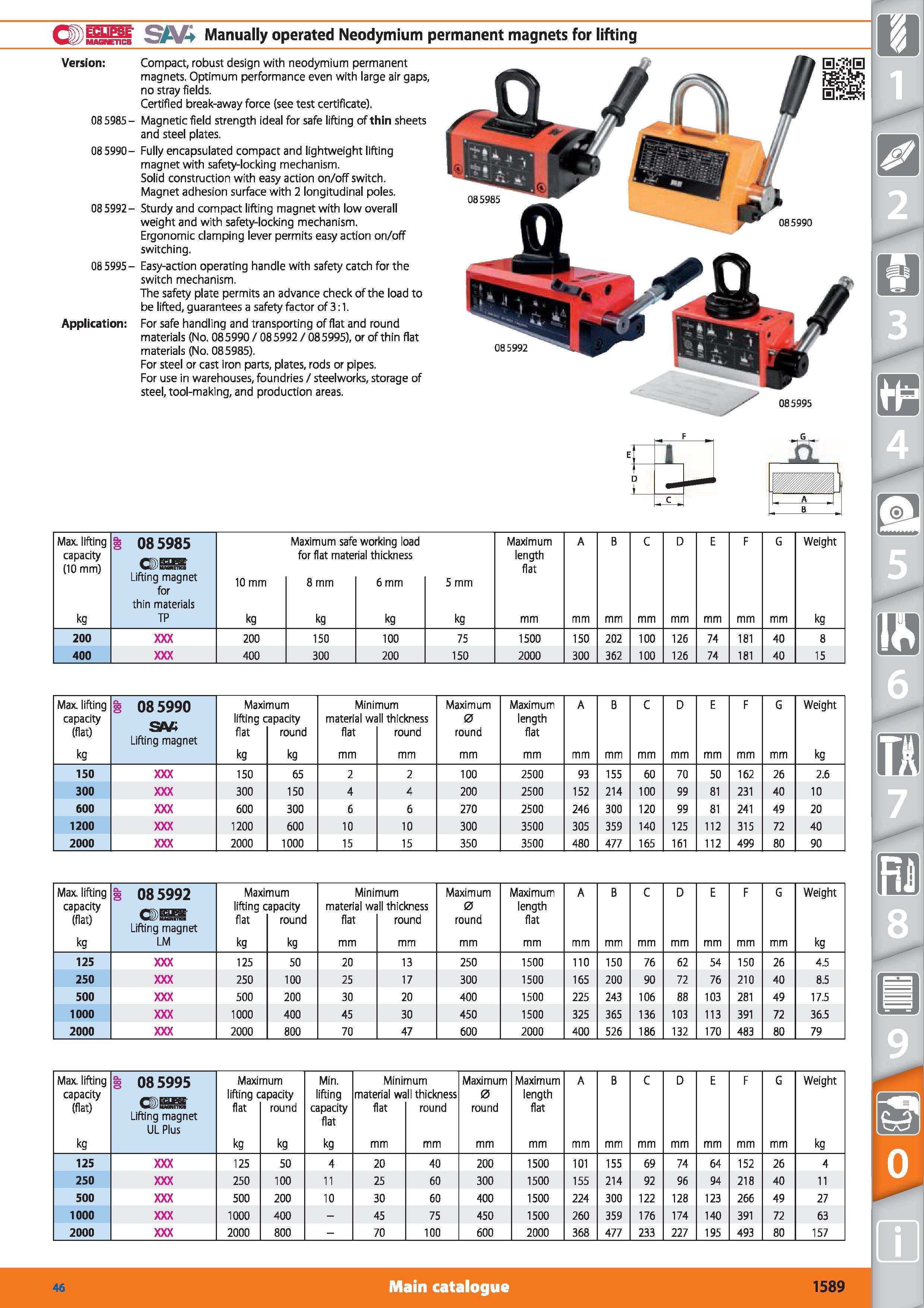 1589 cr w SJV4 Manually operated Neodymium permanent magnets for lifting Version Compact, robust design with neodymium permanent magnets Optimum perfo Каталог HOFFMANN GROUP 2015 Инструмент режущий слесарный измерительный абразивный Оборудование Комплексные поставки для промышленных предприятий Стр. 1589 ENG