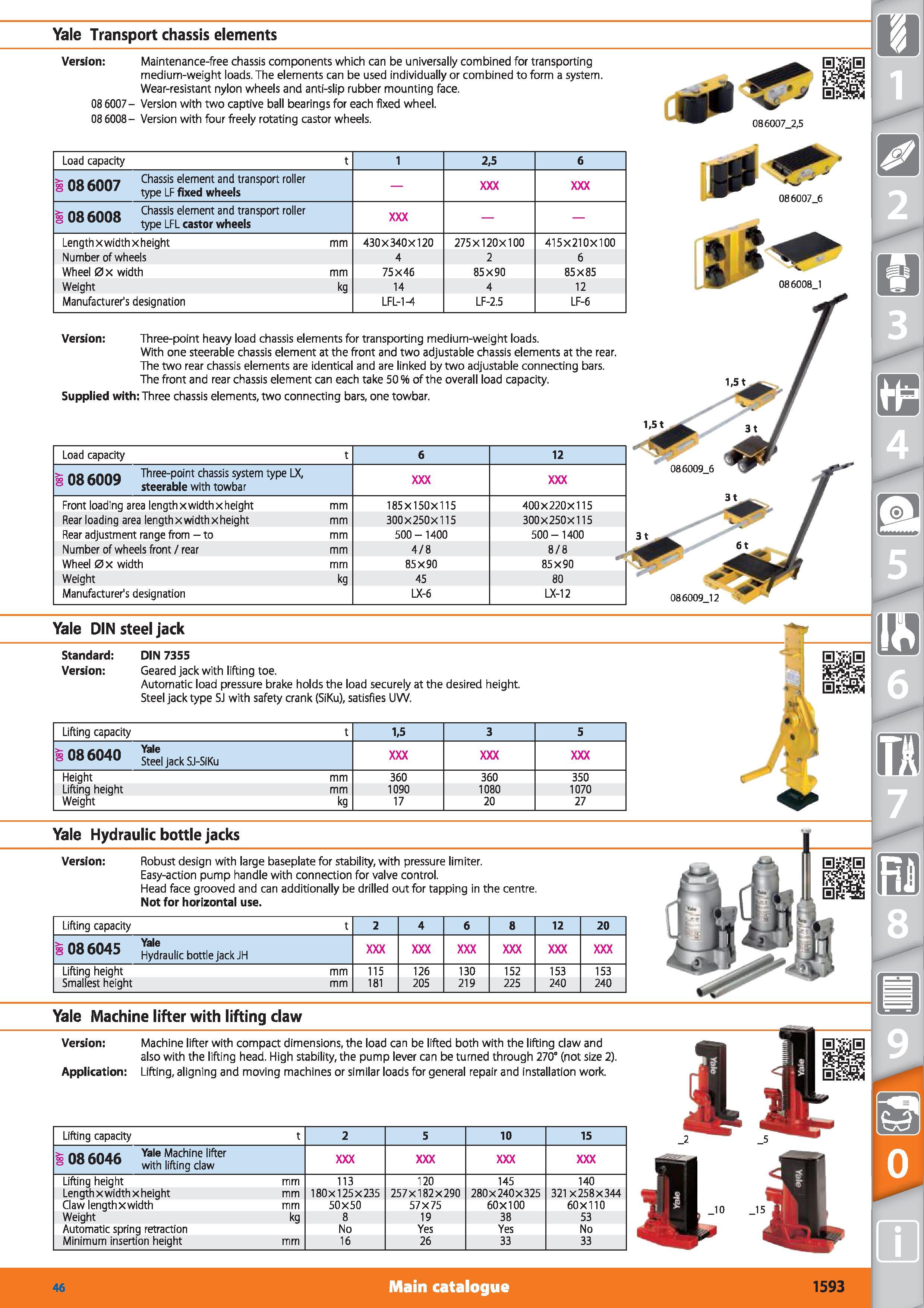 1593 Yale Transport chassis elements Version Maintenance-free chassis components which can be universally combined for transporting medium-weight load Каталог HOFFMANN GROUP 2015 Инструмент режущий слесарный измерительный абразивный Оборудование Комплексные поставки для промышленных предприятий Стр. 1593 ENG
