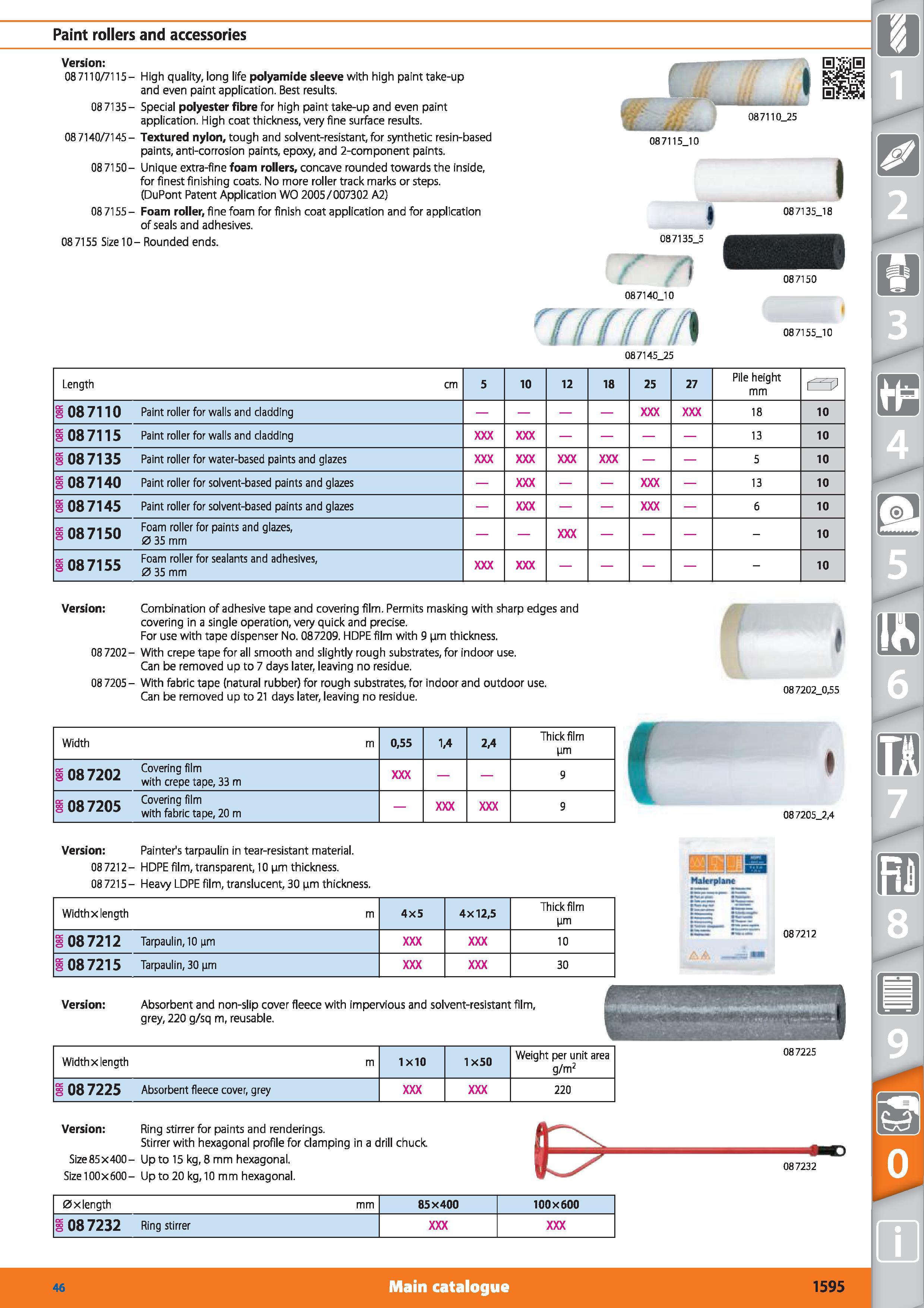 1595 Paint rollers and accessories Version 087110/7115- High quality, long life polyamide sleeve with high paint take-up and even paint application Be Каталог HOFFMANN GROUP 2015 Инструмент режущий слесарный измерительный абразивный Оборудование Комплексные поставки для промышленных предприятий Стр. 1595 ENG