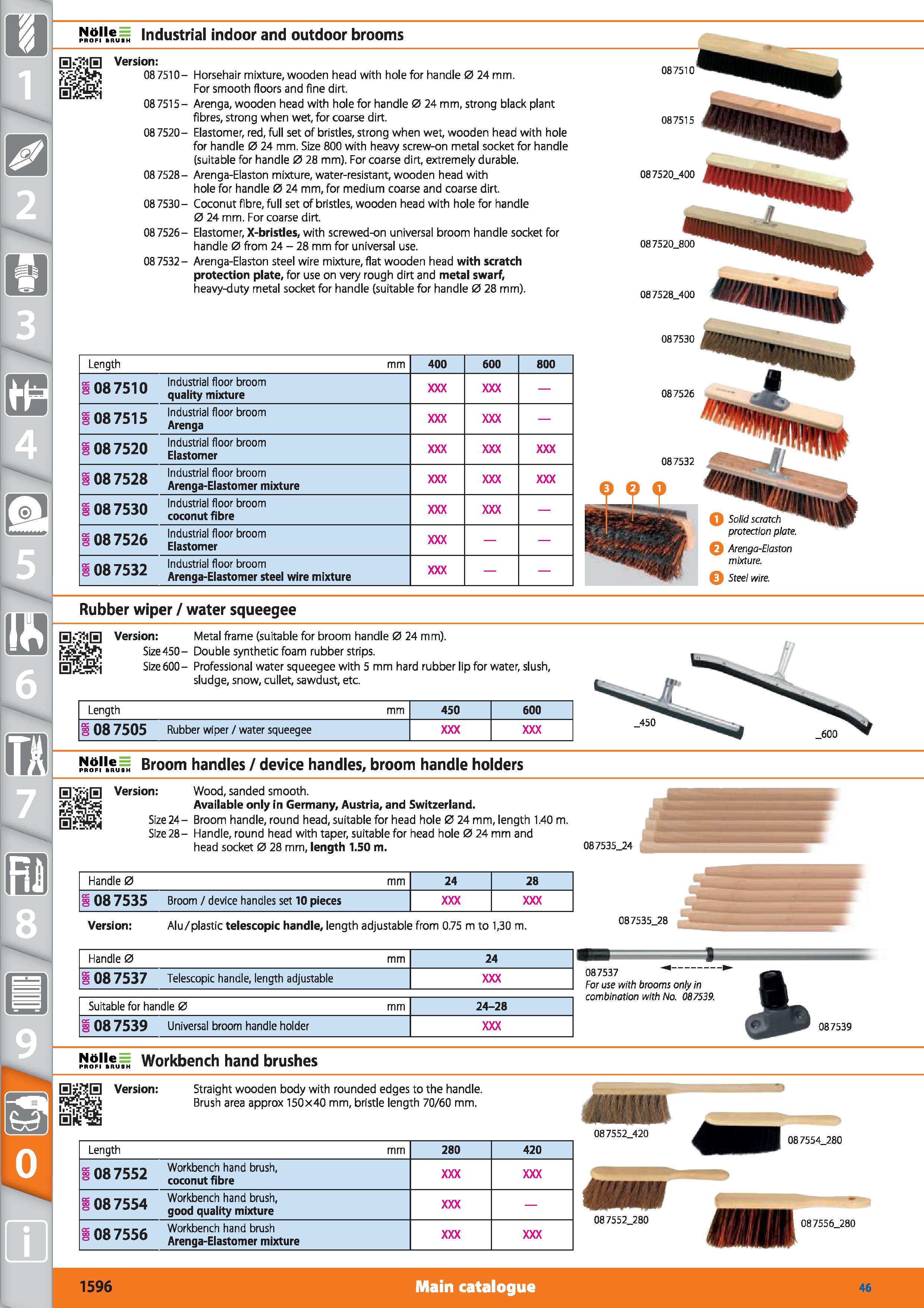 1596 H Nolle PROFI BRUSH Industrial indoor and outdoor brooms m IT i 7510- Horsehair mixture, wooden head with hole for handle 0 24 mm For smooth floo Каталог HOFFMANN GROUP 2015 Инструмент режущий слесарный измерительный абразивный Оборудование Комплексные поставки для промышленных предприятий Стр. 1596 ENG