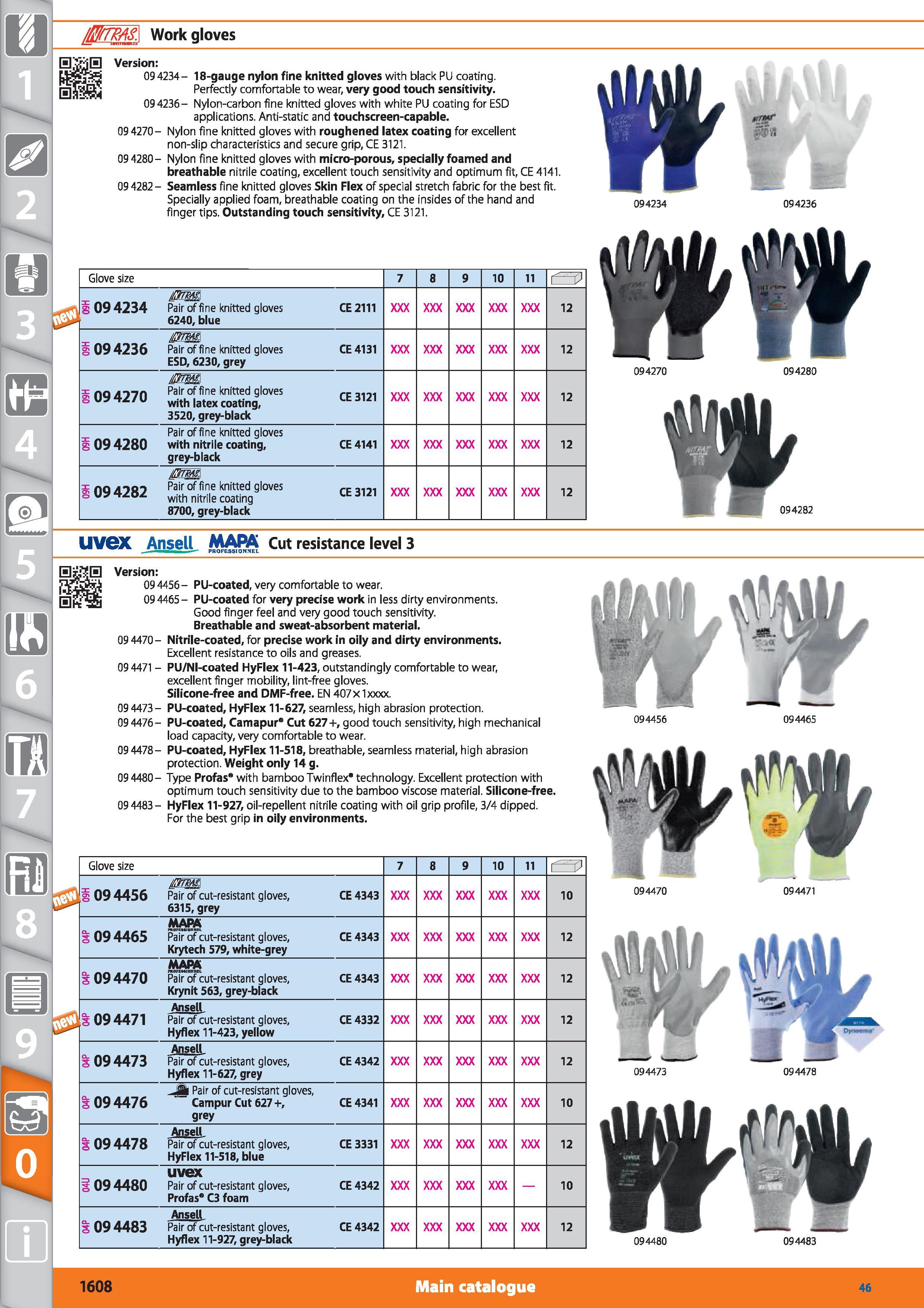1608 Work gloves HSiS Version Uj Ajg=i 094234- 18-gauge nylon fine knitted gloves with black PU coating Perfectly comfortable to wear, very good touch Каталог HOFFMANN GROUP 2015 Инструмент режущий слесарный измерительный абразивный Оборудование Комплексные поставки для промышленных предприятий Стр. 1608 ENG