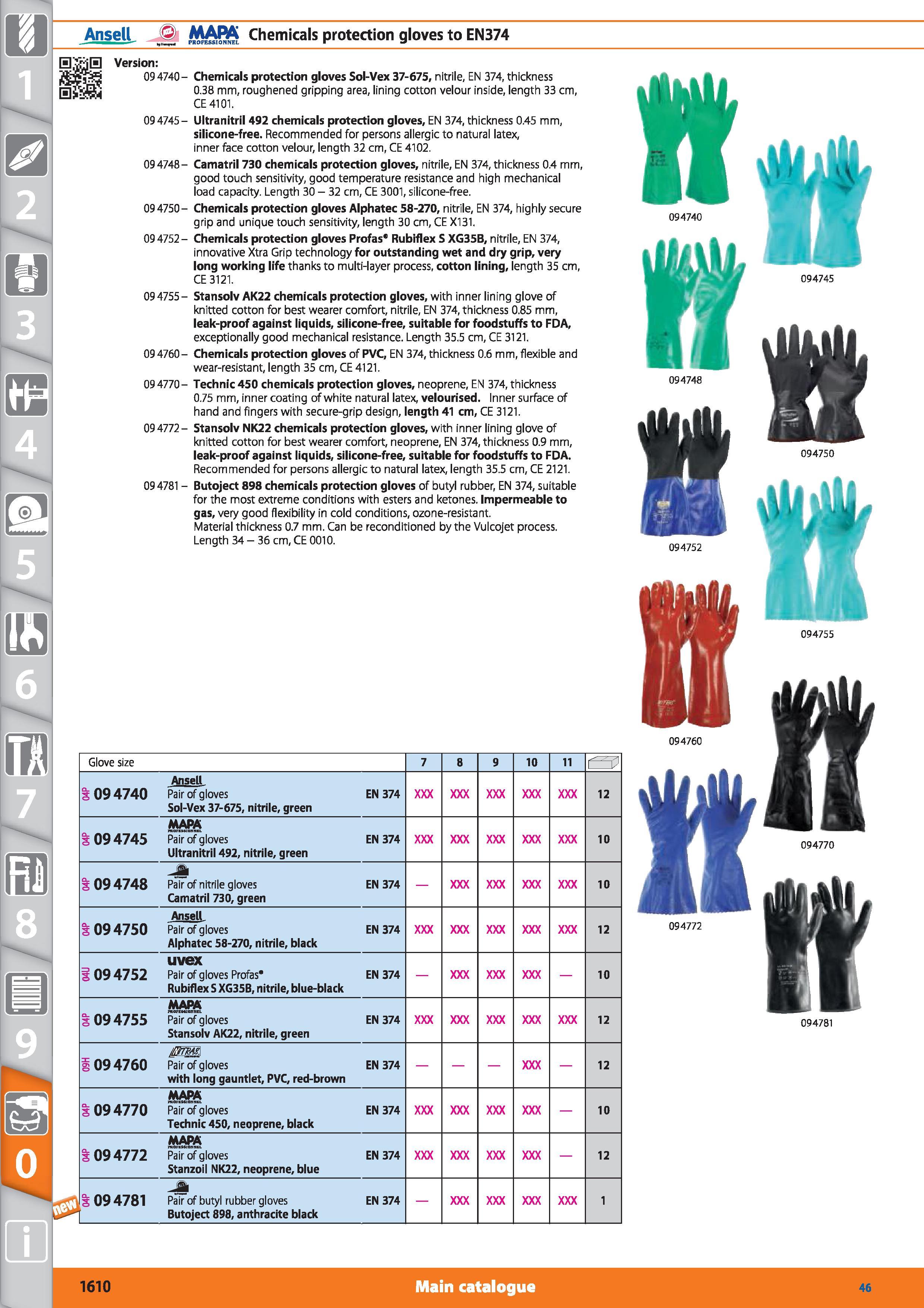 1610 Ansell W MARA Chemicals protection gloves to EN374 Version 094740- Chemicals protection gloves Sol-Vex 37-675, nitrile, EN 374, thickness 0 38 mm Каталог HOFFMANN GROUP 2015 Инструмент режущий слесарный измерительный абразивный Оборудование Комплексные поставки для промышленных предприятий Стр. 1610 ENG