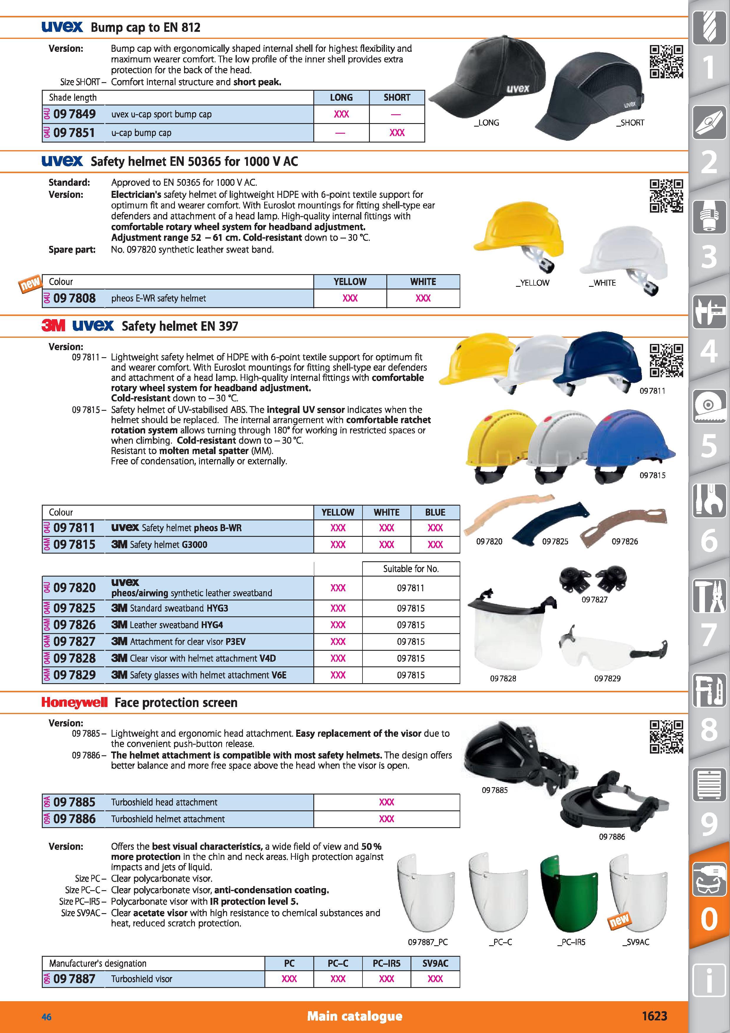 1623 UVGX Bump cap to EN 812 Version Bump cap with ergonomically shaped internal shell for highest flexibility and maximum wearer comfort The low prof Каталог HOFFMANN GROUP 2015 Инструмент режущий слесарный измерительный абразивный Оборудование Комплексные поставки для промышленных предприятий Стр. 1623 ENG