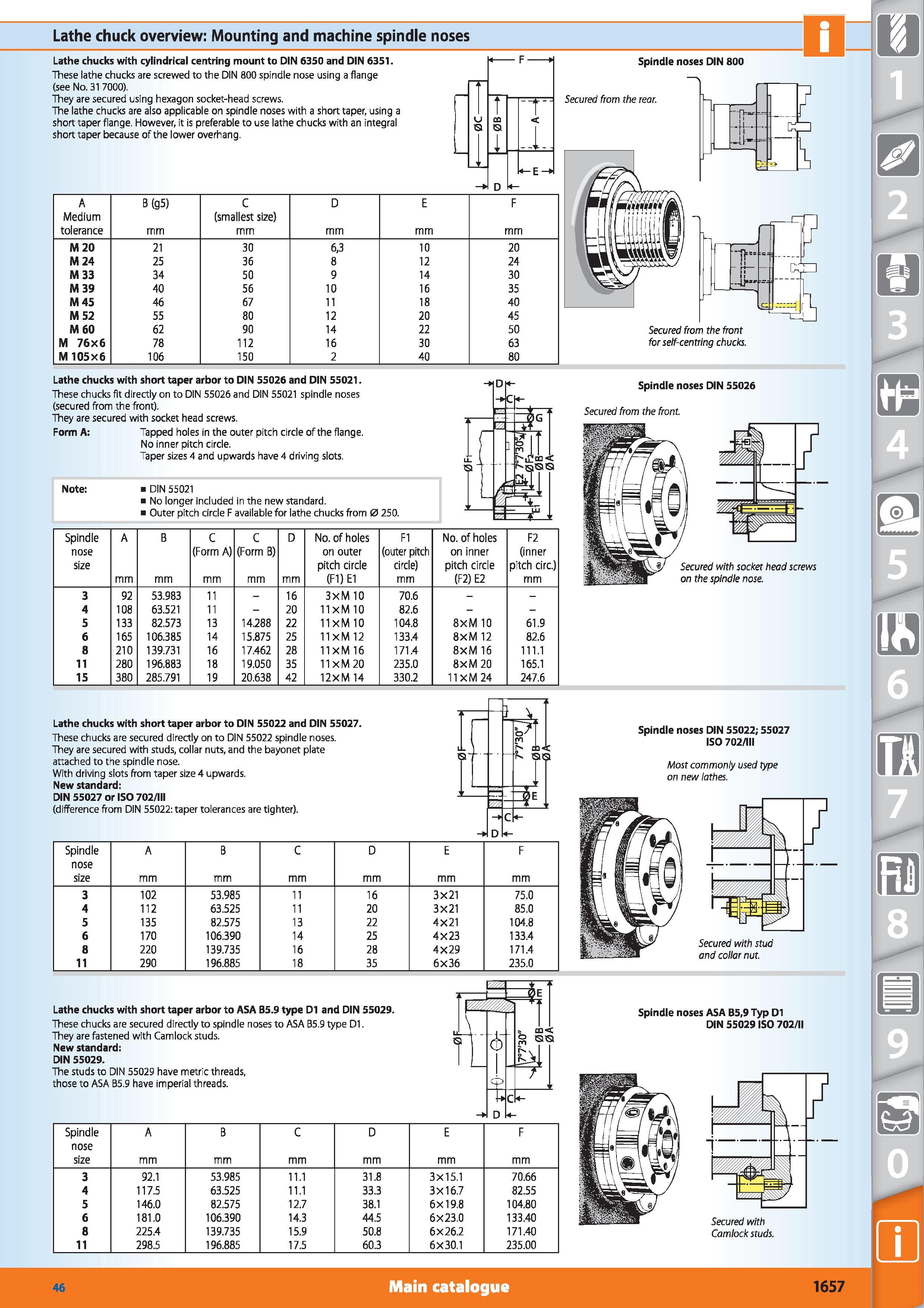1635 Lathe chuck overview Mounting and machine spindle noses Lathe chucks with cylindrical centring mount to DIN 6350 and DIN 6351 These lathe chucks Каталог HOFFMANN GROUP 2015 Инструмент режущий слесарный измерительный абразивный Оборудование Комплексные поставки для промышленных предприятий Стр. 1657 ENG