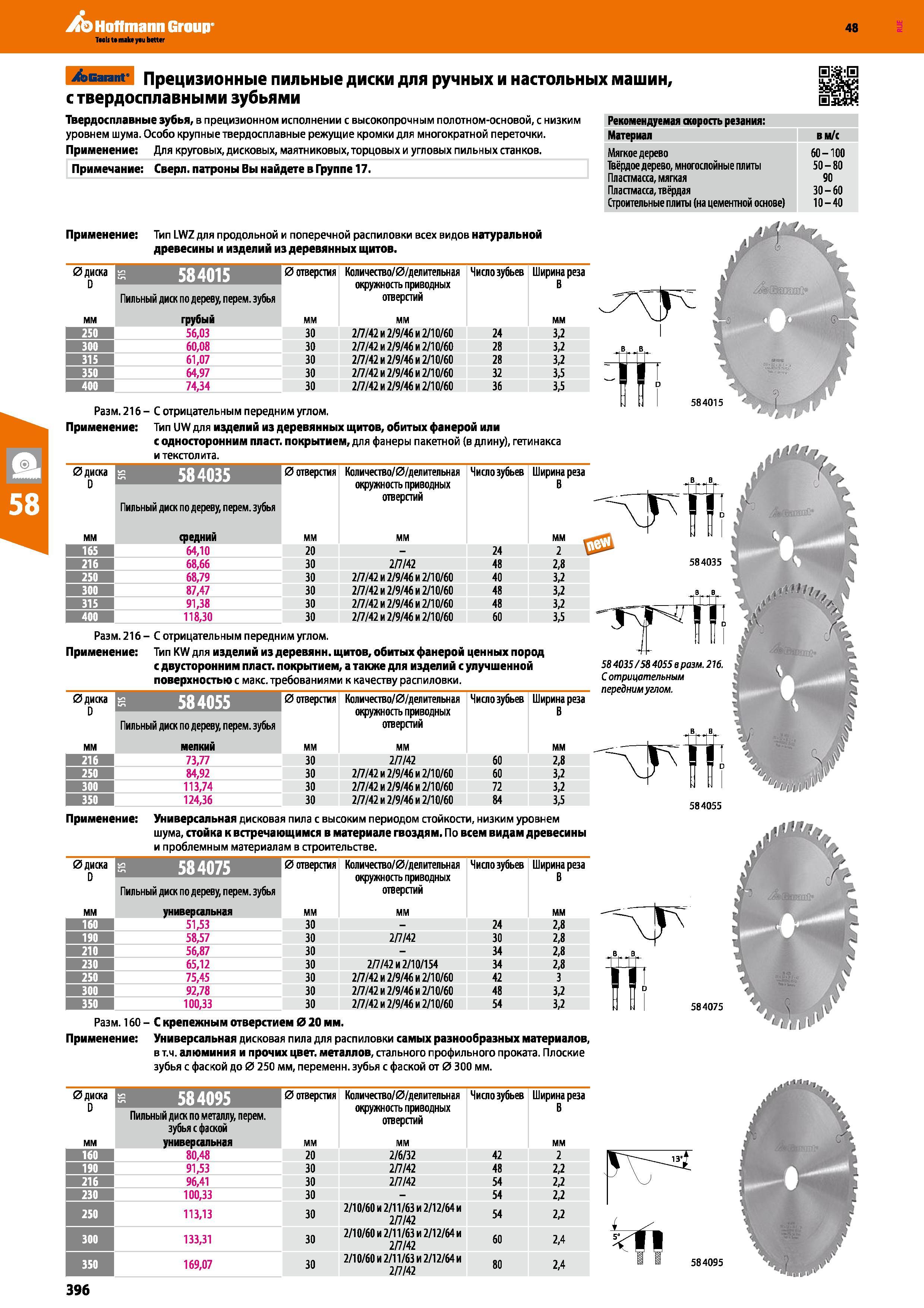 396 Прецизионные пильные диски для ручных и настольных машин, с твердосплавными зубьями Твердосплавные зубья, в прецизионном исполнении с выс Каталог HOFFMANN GROUP 2017 Ручной слесарно-монтажный и контрольно-измерительный инструмент для производственных предприятиий и служб сервиса Инвентарь Стр. 396