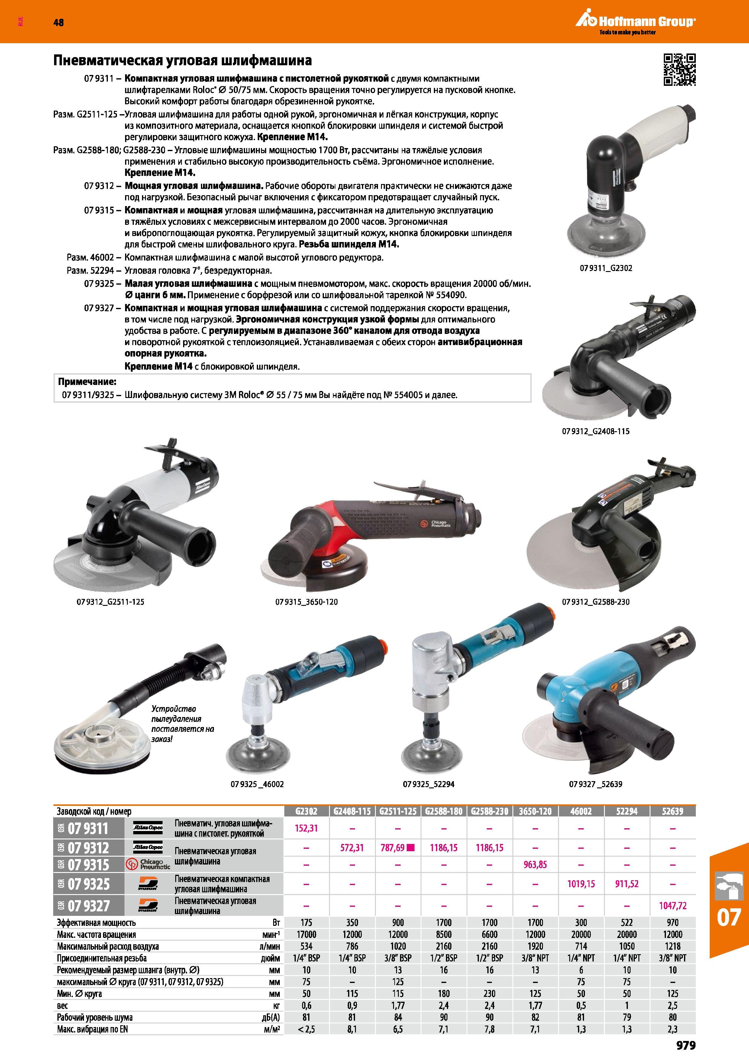 979 Компактная угловая шлифмашина с пистолетной рукояткой с двумя компактными шлифтарелками Roloc' 0 50/75 мм Скорость вращения точно регулир Каталог HOFFMANN GROUP 2017 Ручной слесарно-монтажный и контрольно-измерительный инструмент для производственных предприятиий и служб сервиса Инвентарь Стр. 979