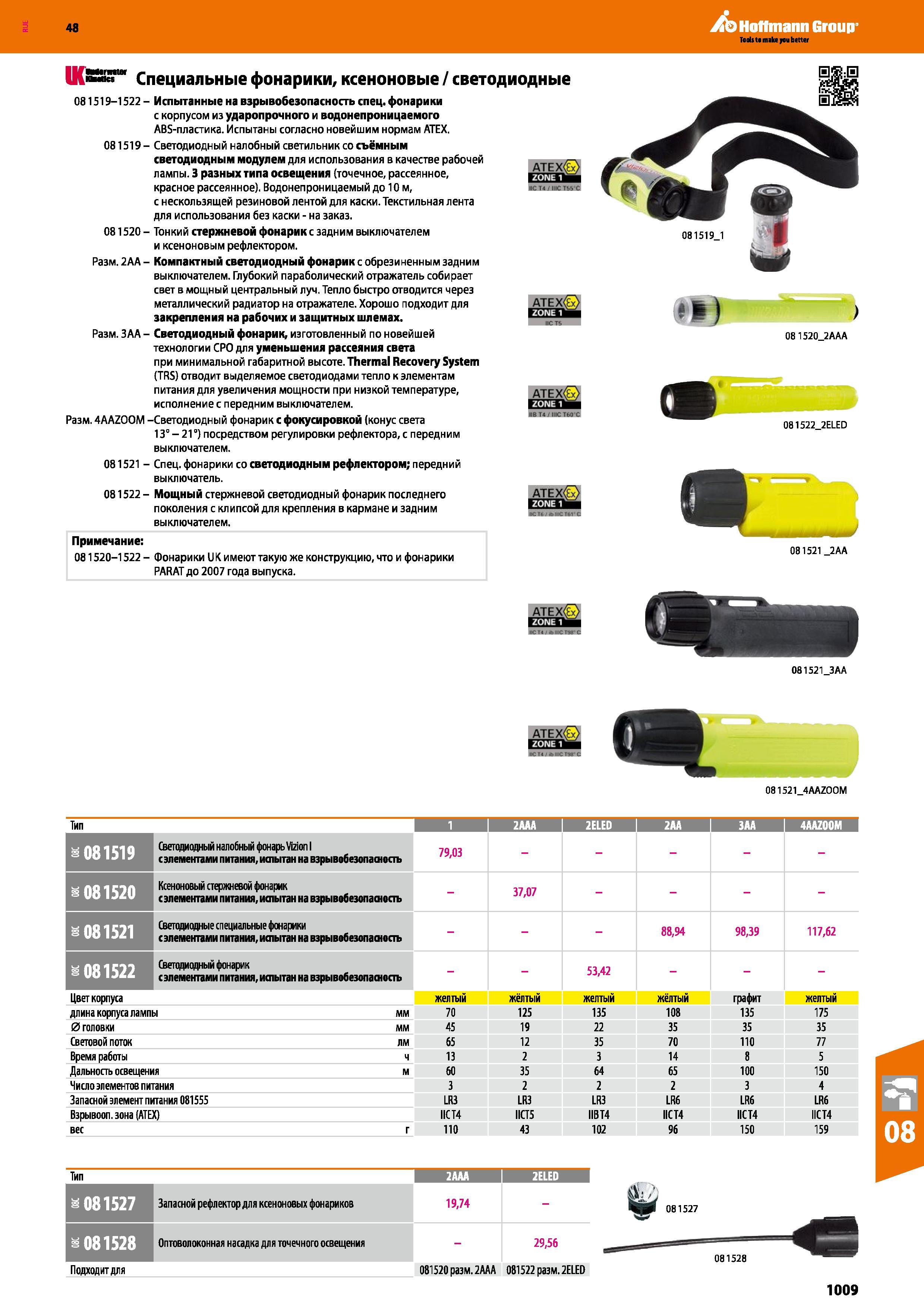 1009 Специальные фонарики, ксеноновые / светодиодные 081519-1522 - Испытанные на взрывобезопасность спец фонарики с корпусом из ударопрочного Каталог HOFFMANN GROUP 2017 Ручной слесарно-монтажный и контрольно-измерительный инструмент для производственных предприятиий и служб сервиса Инвентарь Стр. 1009