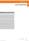 35 Hoffmann Group 06,1-8,0 f(mm/U) 08,1-10,0 f mm/U) 010,1-12,0 f(mm/U) Bohren 23 Справочник HOFFMANN GROUP 2016 Рекомендуемые режимы резания для режущего инструмента при механической обработке на металлорежущих промышленных станках и центрах с ЧПУ Стр. 23