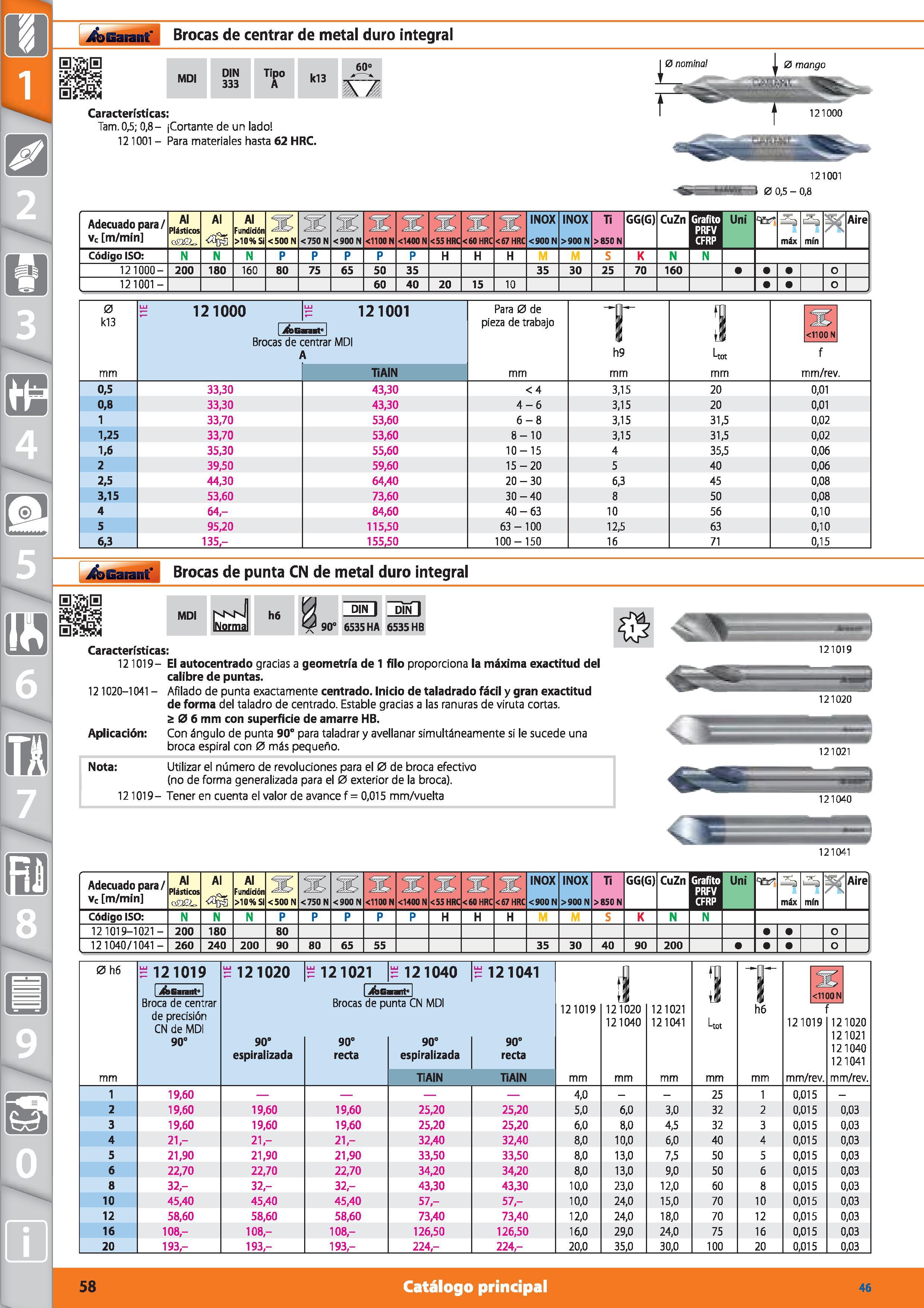 58 Garant Brocas de centrar de metal duro integral MDI DIN Tipo k13 60° 333 A M Características: Tam 0,5; 0,8- ¡Cortante de un lado 121001 - Para ma Каталог HOFFMANN GROUP 2015 Инструмент режущий слесарный измерительный абразивный Оборудование Комплексные поставки для промышленных предприятий Стр. 58 SPA