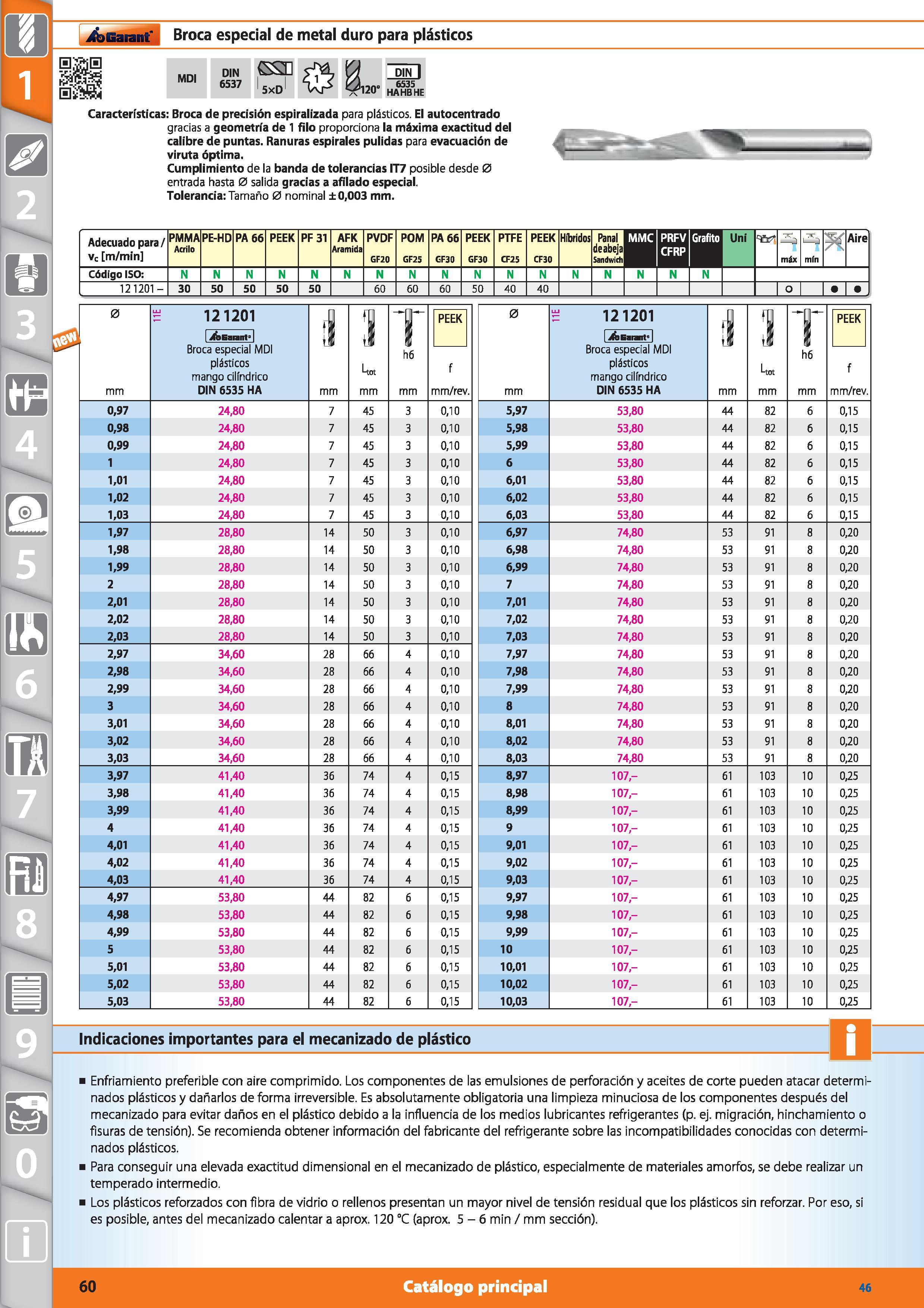 60 Garant Broca especial de metal duro para plásticos MDI DIN 6537 G3 5xD 120‘ DIN I 6535 HAHBHE Características: Broca de precisión espiralizada pa Каталог HOFFMANN GROUP 2015 Инструмент режущий слесарный измерительный абразивный Оборудование Комплексные поставки для промышленных предприятий Стр. 60 SPA