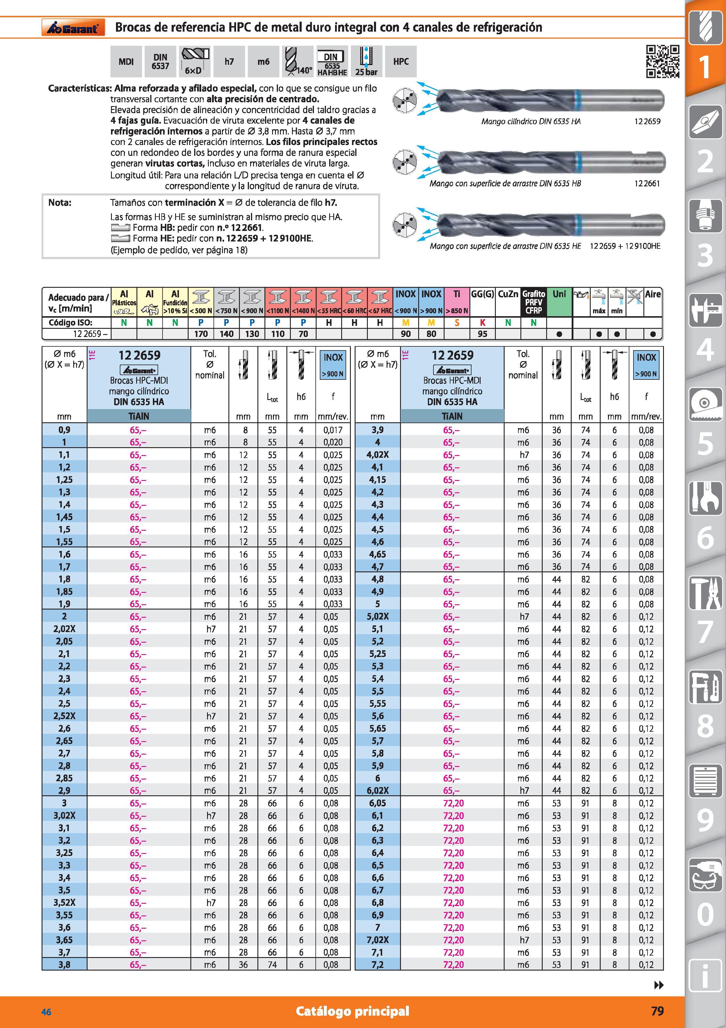79 Garant Brocas de referencia HPC de metal duro integral con 4 canales de refrigeración MDI DIN 6537 G3 6xD h7 m6 140° DIN I 6535 HAHBHE y 25 bar C Каталог HOFFMANN GROUP 2015 Инструмент режущий слесарный измерительный абразивный Оборудование Комплексные поставки для промышленных предприятий Стр. 79 SPA