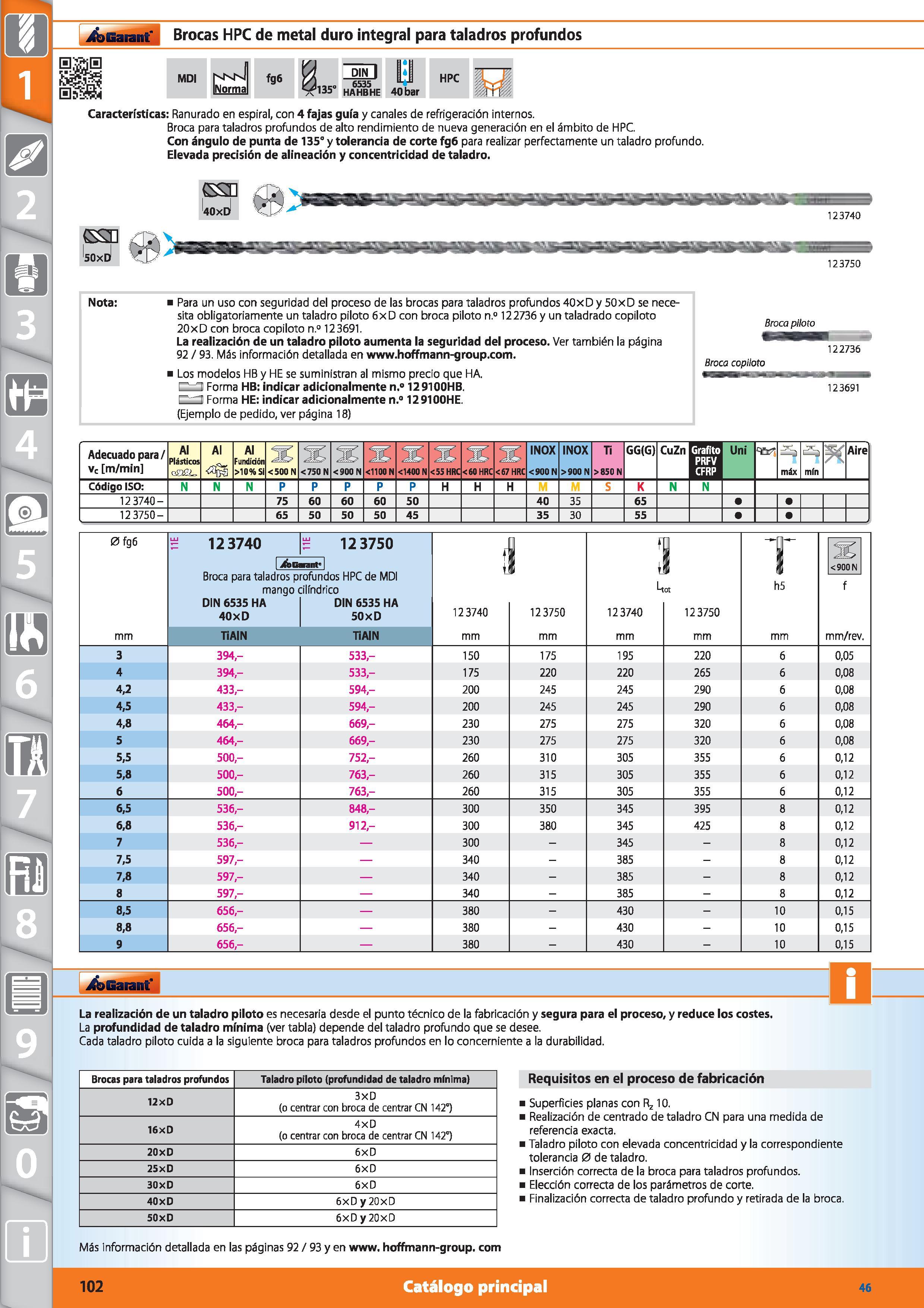 102 Garant Brocas HPC de metal duro integral para taladros profundos Características: Ranurado en espiral, con 4 fajas guía y canales de refrigeració Каталог HOFFMANN GROUP 2015 Инструмент режущий слесарный измерительный абразивный Оборудование Комплексные поставки для промышленных предприятий Стр. 102 SPA