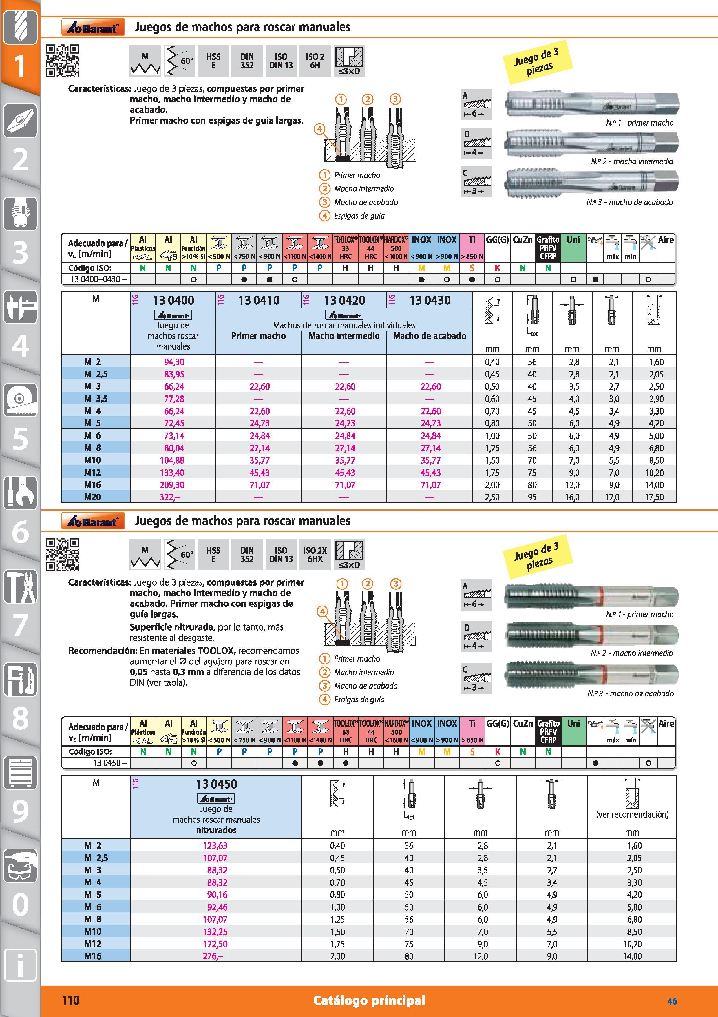 110 Garant Juegos de machos para roscar manuales M 60' HSS E DIN 352 ISO DIN 13 ISO 2 6H <3xD jueg° de 3 pi etai Características: Juego de 3 piezas, Каталог HOFFMANN GROUP 2015 Инструмент режущий слесарный измерительный абразивный Оборудование Комплексные поставки для промышленных предприятий Стр. 110 SPA