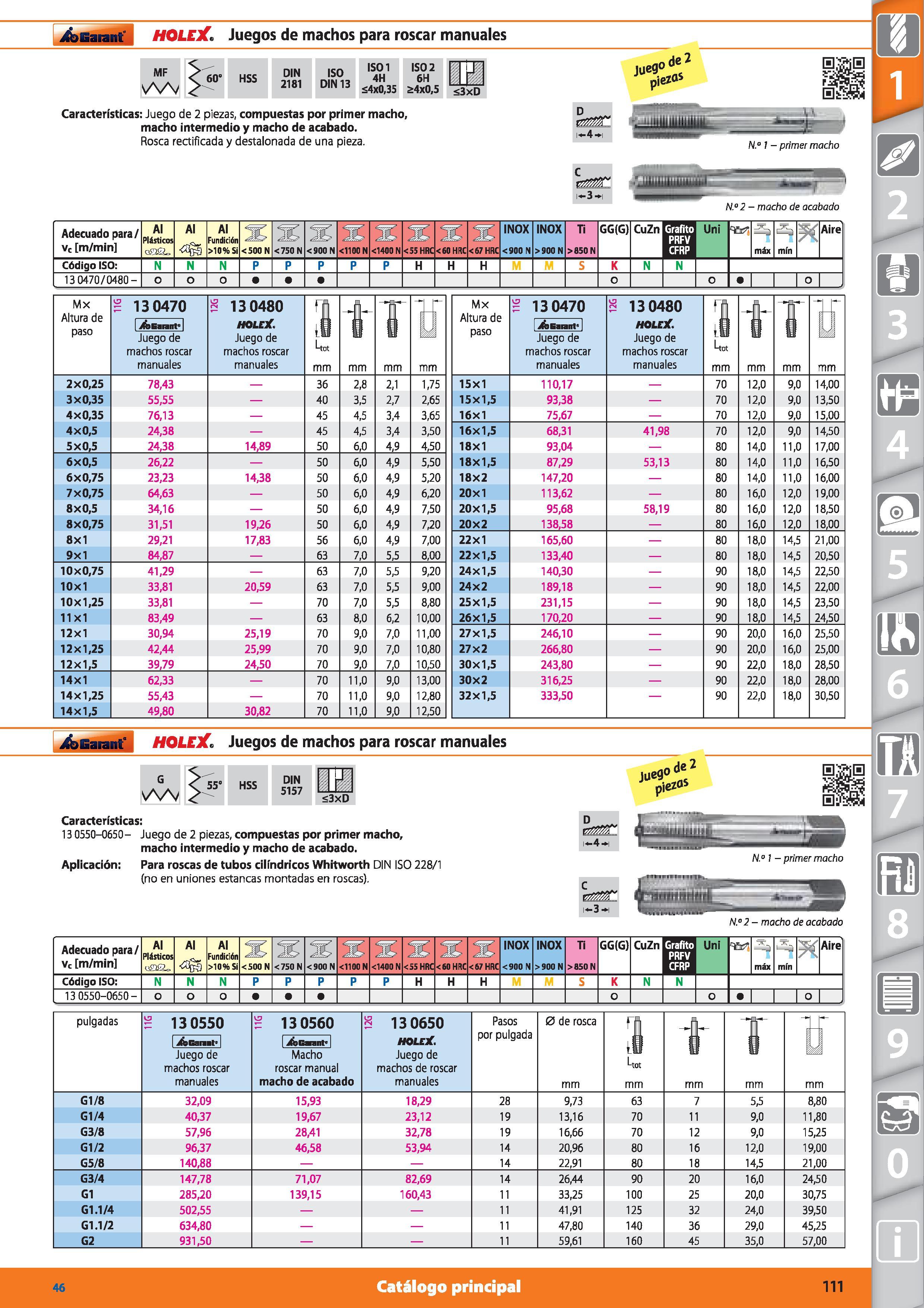 111 Garant ¡ HOLEX Juegos de machos para roscar manuales MF 60‘ HSS DIN 2181 ISO DIN 13 ISOI 4H 4x0,35 ISO 2 6H 4x0,5 J <3xD de 2 Jue9° pie 0 Caracte Каталог HOFFMANN GROUP 2015 Инструмент режущий слесарный измерительный абразивный Оборудование Комплексные поставки для промышленных предприятий Стр. 111 SPA