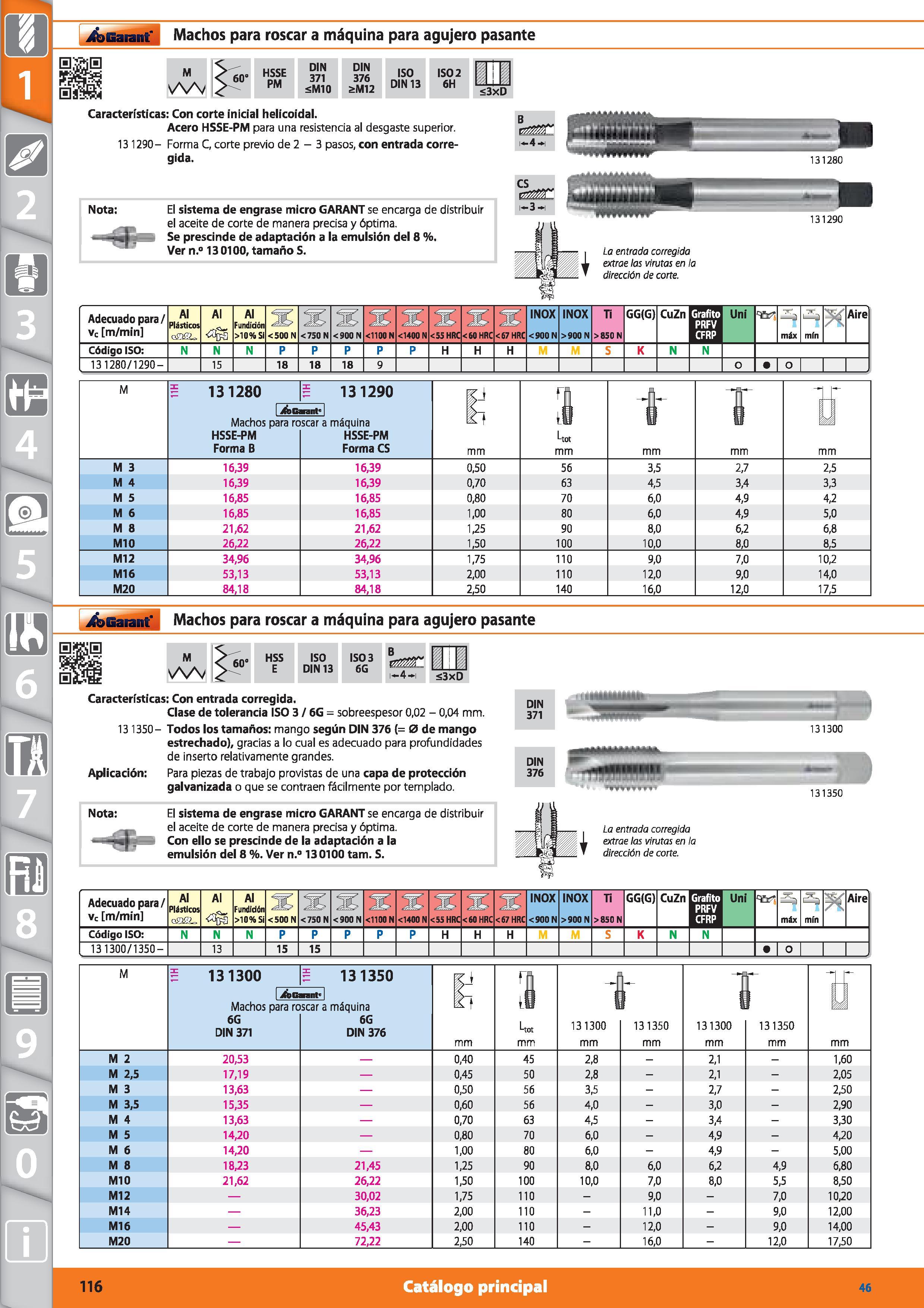 116 Garant Machos para roscar a máquina para agujero pasante M 60' HSSE PM DIN 371 ¿MIO DIN 376 2>M12 ISO DIN 13 ISO 2 6H <3xD Características: Con c Каталог HOFFMANN GROUP 2015 Инструмент режущий слесарный измерительный абразивный Оборудование Комплексные поставки для промышленных предприятий Стр. 116 SPA