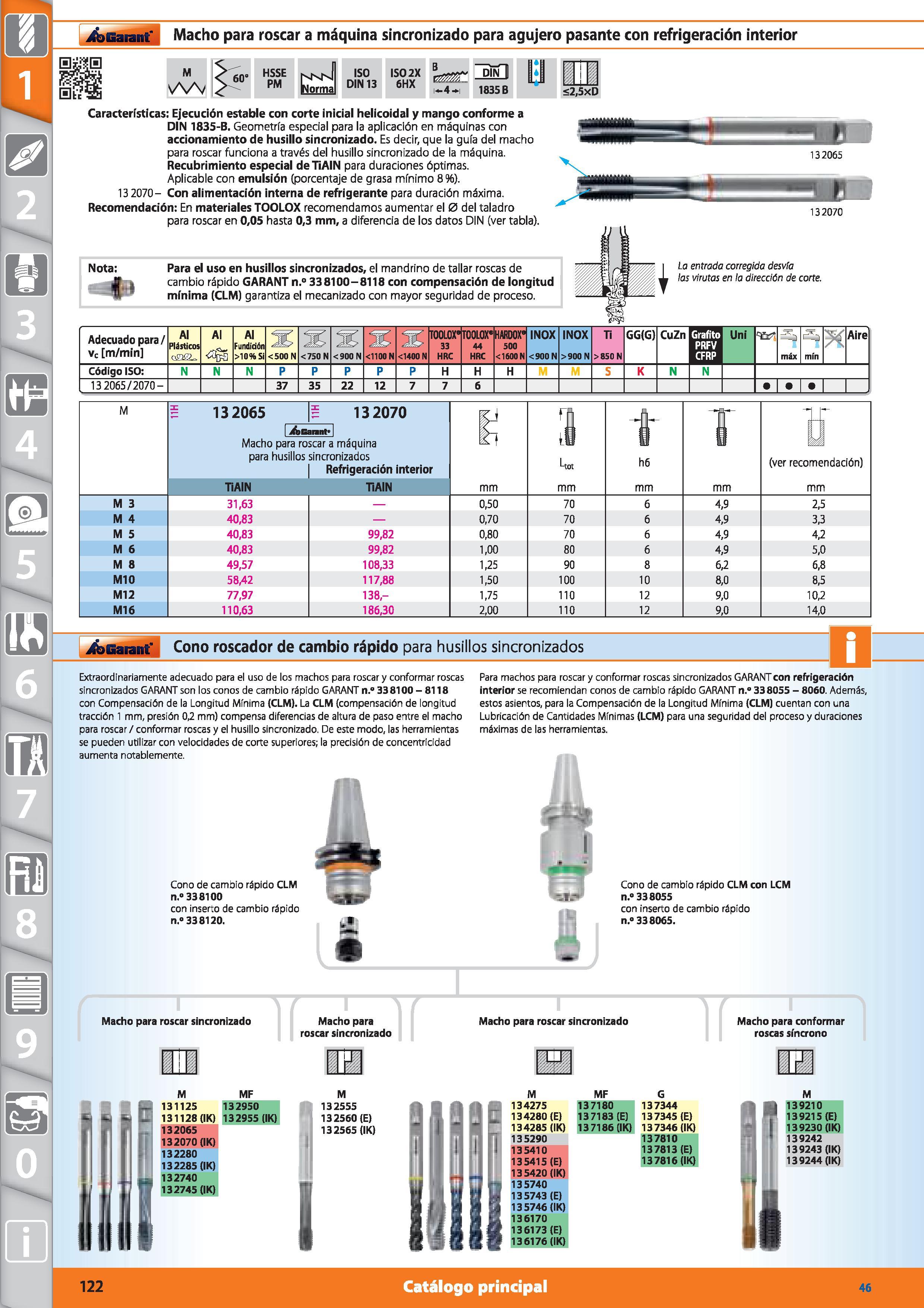 122 i&>Garant' Macho para roscar a máquina sincronizado para agujero pasante con refrigeración interior M 60' HSSE PM ISO DIN 13 IS02X 6HX B dÍÑ1 183 Каталог HOFFMANN GROUP 2015 Инструмент режущий слесарный измерительный абразивный Оборудование Комплексные поставки для промышленных предприятий Стр. 122 SPA