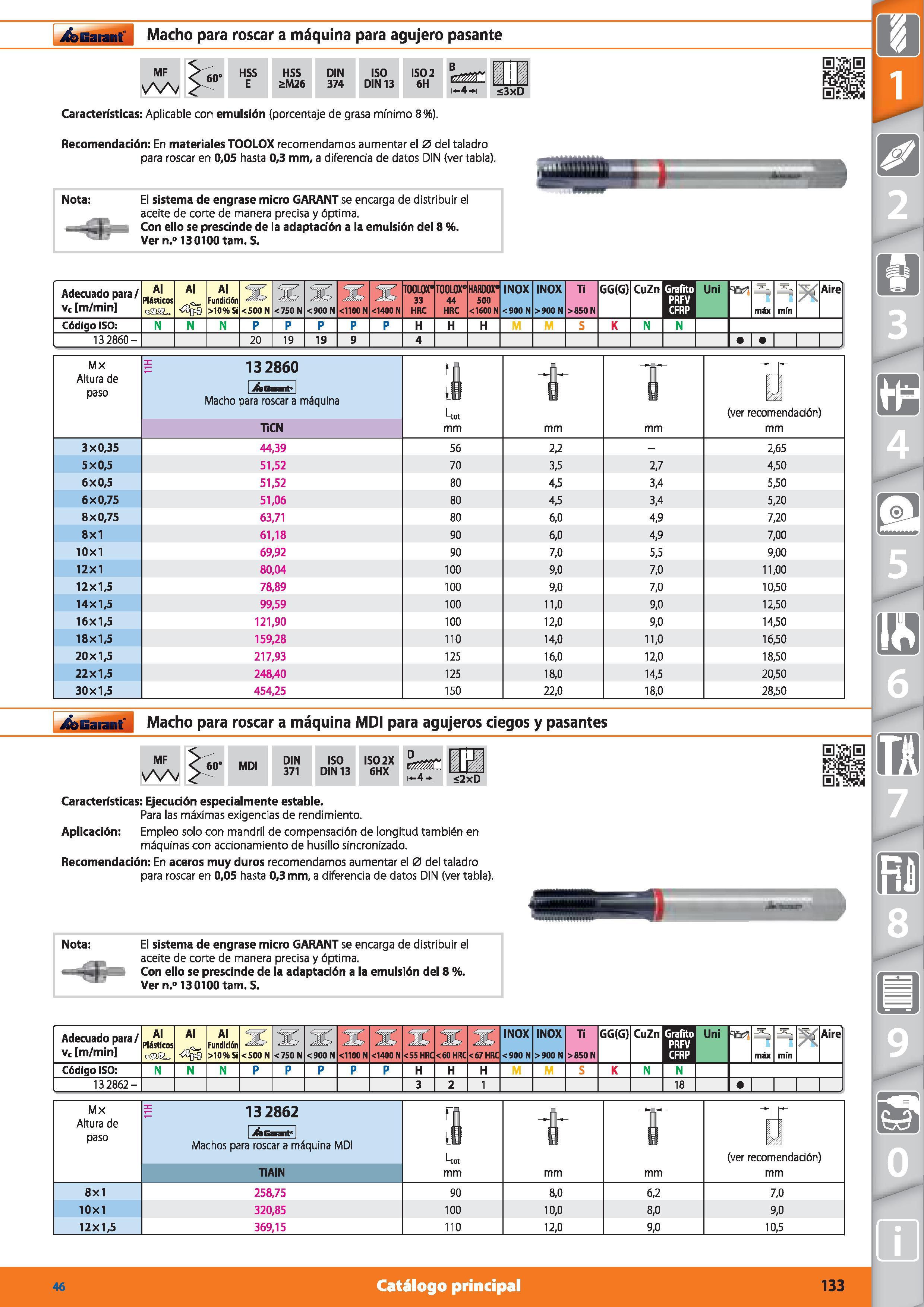 133 Garant Macho para roscar a máquina para agujero pasante MF 60‘ HSS E HSS SM26 DIN 374 ISO DIN 13 ISO 2 6H i-4-i <3xD Características: Aplicable c Каталог HOFFMANN GROUP 2015 Инструмент режущий слесарный измерительный абразивный Оборудование Комплексные поставки для промышленных предприятий Стр. 133 SPA
