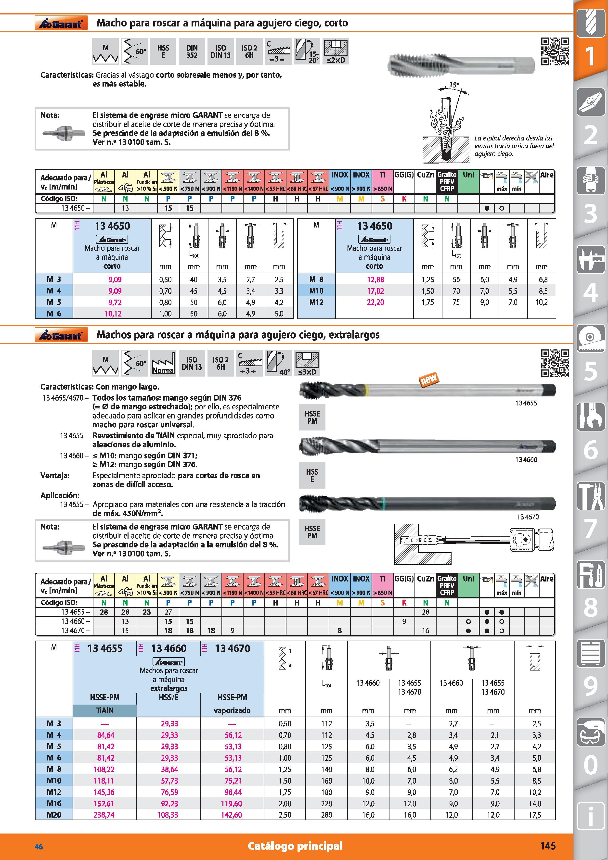 145 Garant Macho para roscar a máquina para agujero ciego, corto M 60‘ HSS E DIN 352 ISO DIN 13 ISO 2 6H C M-3-H <2xD Características: Gracias al vás Каталог HOFFMANN GROUP 2015 Инструмент режущий слесарный измерительный абразивный Оборудование Комплексные поставки для промышленных предприятий Стр. 145 SPA