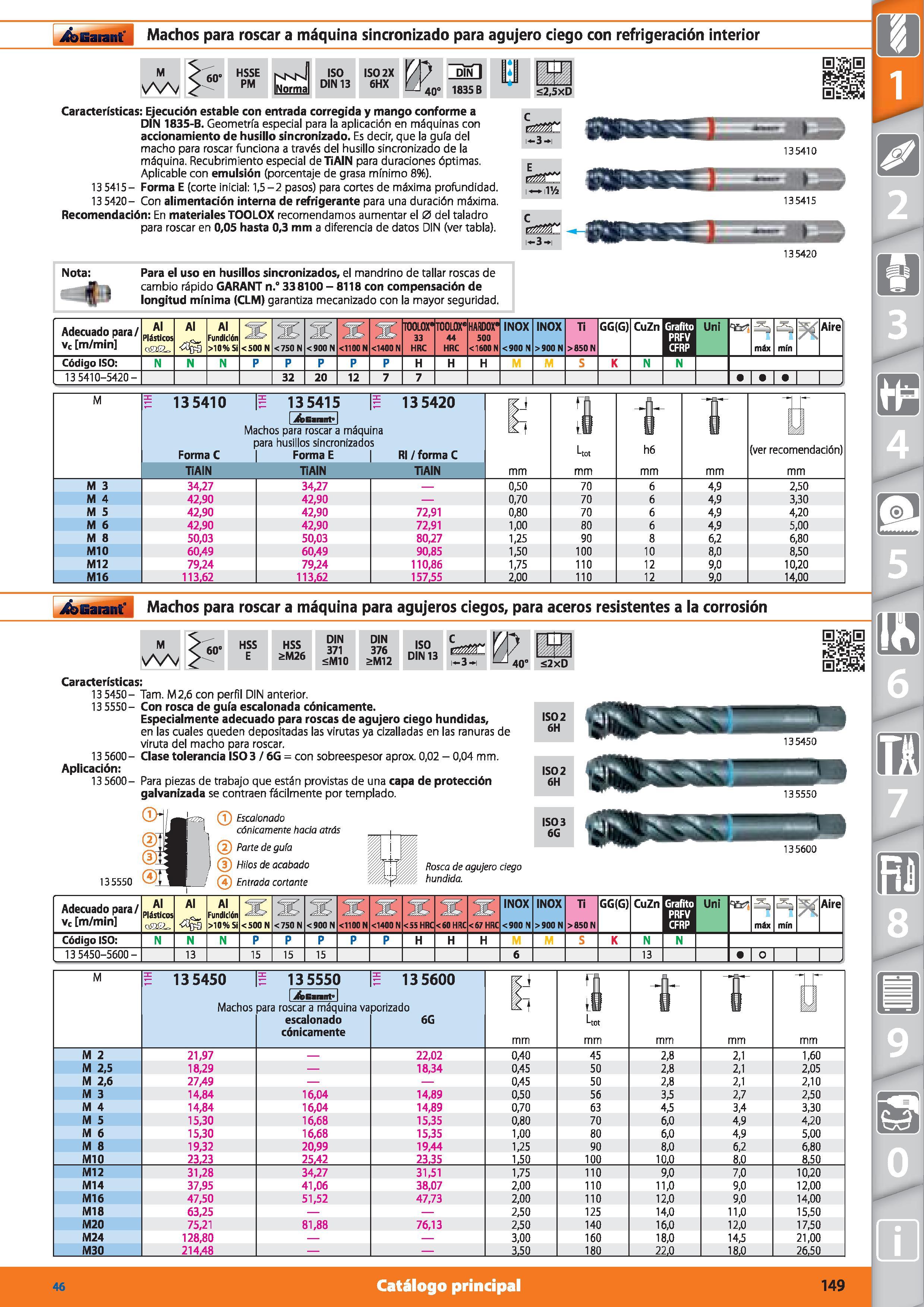 149 Garant Machos para roscar a máquina sincronizado para agujero ciego con refrigeración interior M 60' HSSE PM ISO DIN 13 IS02X 6HX W 1% B 40° 1835 Каталог HOFFMANN GROUP 2015 Инструмент режущий слесарный измерительный абразивный Оборудование Комплексные поставки для промышленных предприятий Стр. 149 SPA