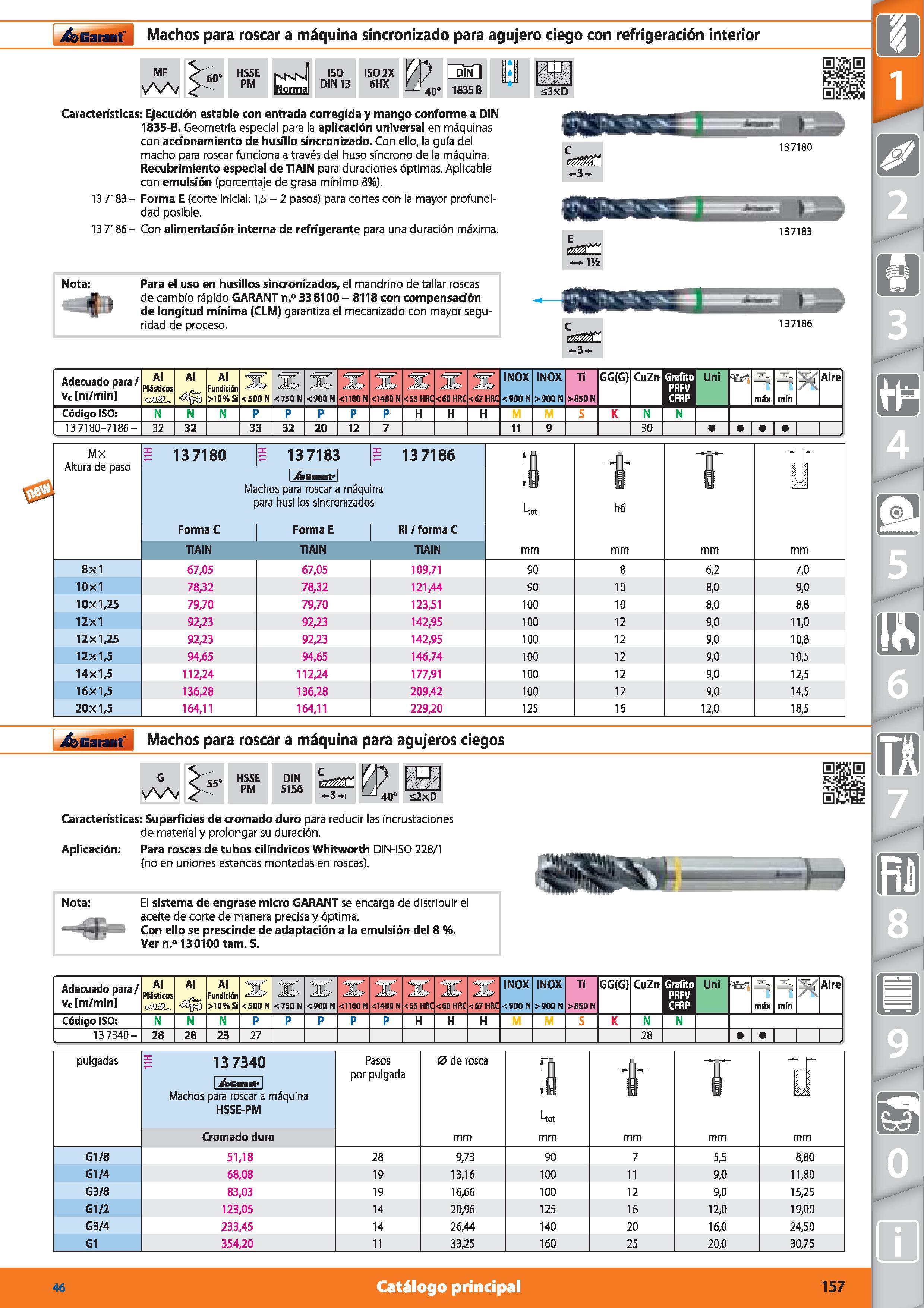 157 Garant Machos para roscar a máquina sincronizado para agujero ciego con refrigeración interior MF 60‘ HSSE PM ISO DIN 13 IS02X 6HX W 1% B 40° 183 Каталог HOFFMANN GROUP 2015 Инструмент режущий слесарный измерительный абразивный Оборудование Комплексные поставки для промышленных предприятий Стр. 157 SPA
