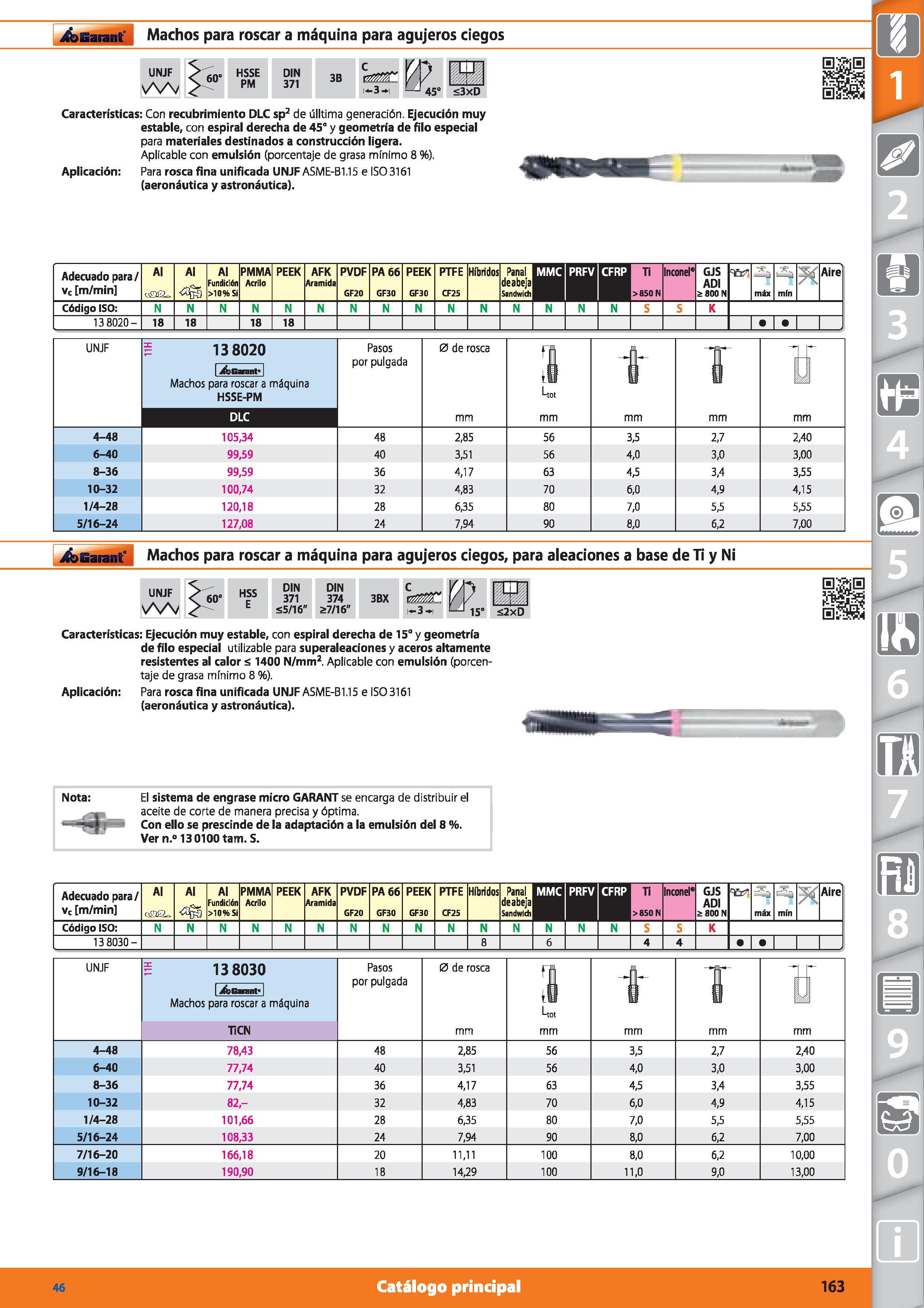 163 Garant Machos para roscar a máquina para agujeros ciegos UNJF 60‘ HSSE PM DIN 371 3B 1-4-3 - l í l45< <3xD Características: Con recubrimiento DLC Каталог HOFFMANN GROUP 2015 Инструмент режущий слесарный измерительный абразивный Оборудование Комплексные поставки для промышленных предприятий Стр. 163 SPA