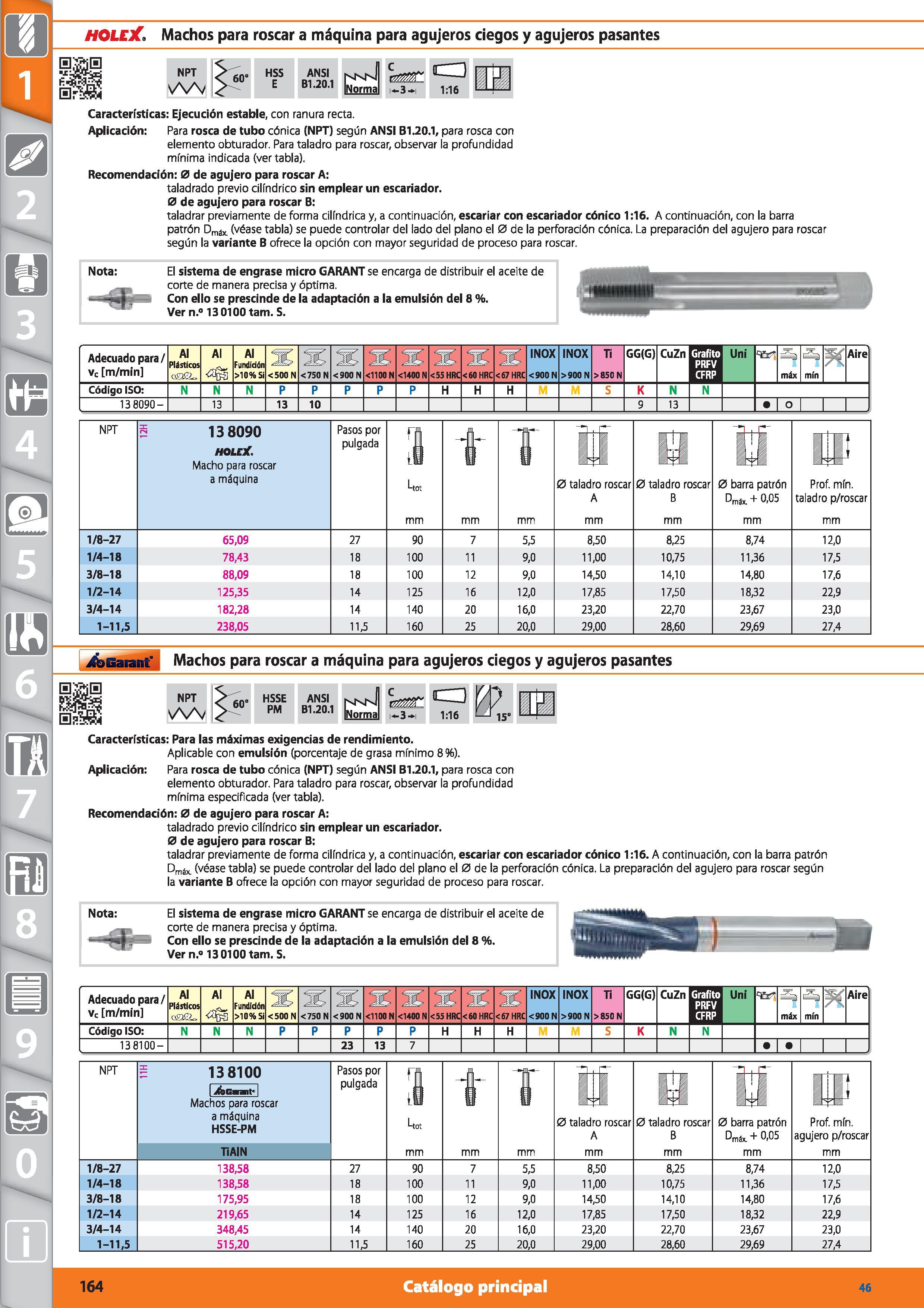164 HOLEX Machos para roscar a máquina para agujeros ciegos y agujeros pasantes NPT 60 HSS E ANSI B1 20 1 i-3 i <a 1:16 Características: Ejecución es Каталог HOFFMANN GROUP 2015 Инструмент режущий слесарный измерительный абразивный Оборудование Комплексные поставки для промышленных предприятий Стр. 164 SPA