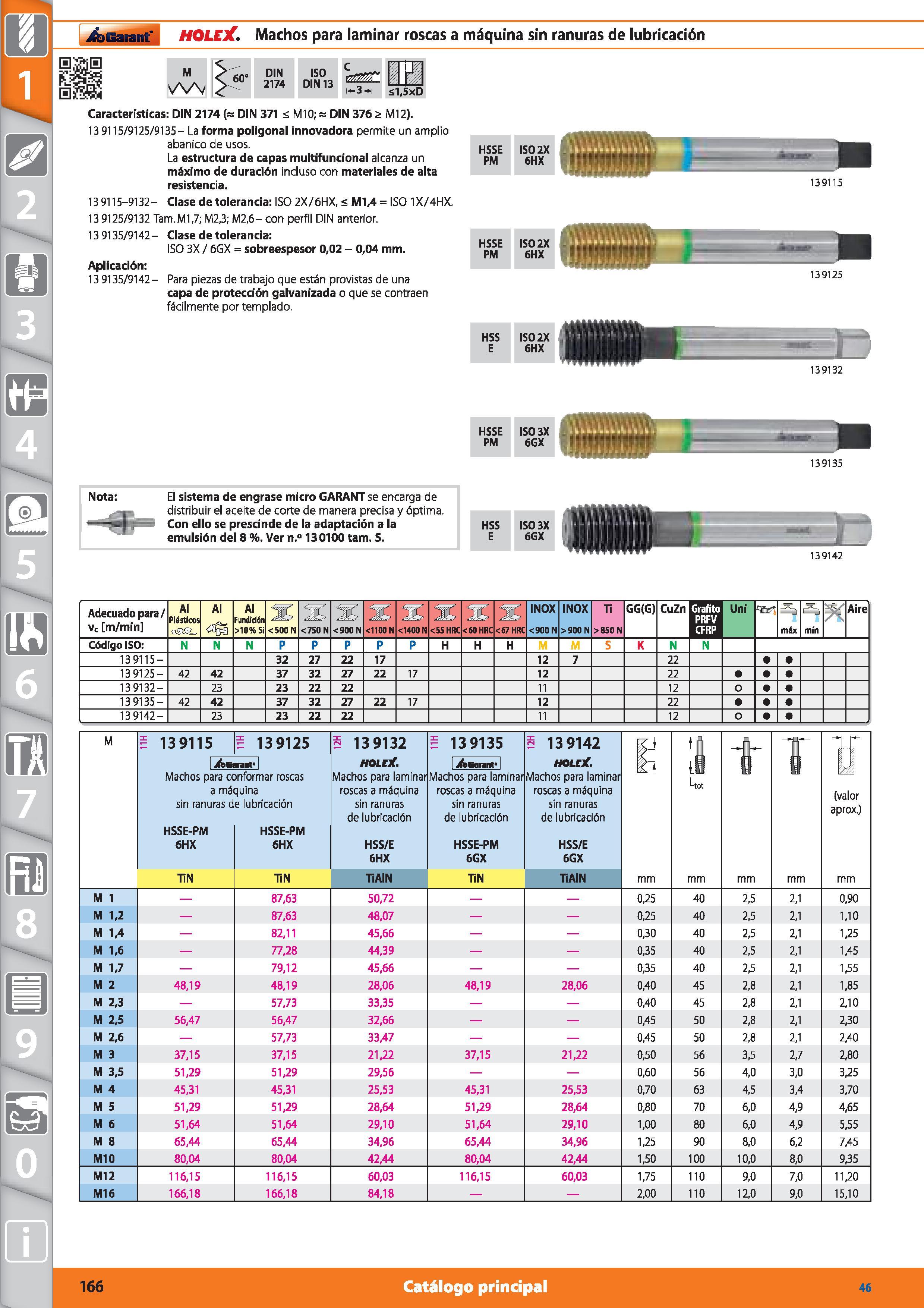 166 HOLEJC Machos para laminar roscas a máquina sin ranuras de lubricación 60' DIN 2174 ISO DIN 13 C ES m-3-h <1,5xD di Características: DIN 2174 ( D Каталог HOFFMANN GROUP 2015 Инструмент режущий слесарный измерительный абразивный Оборудование Комплексные поставки для промышленных предприятий Стр. 166 SPA