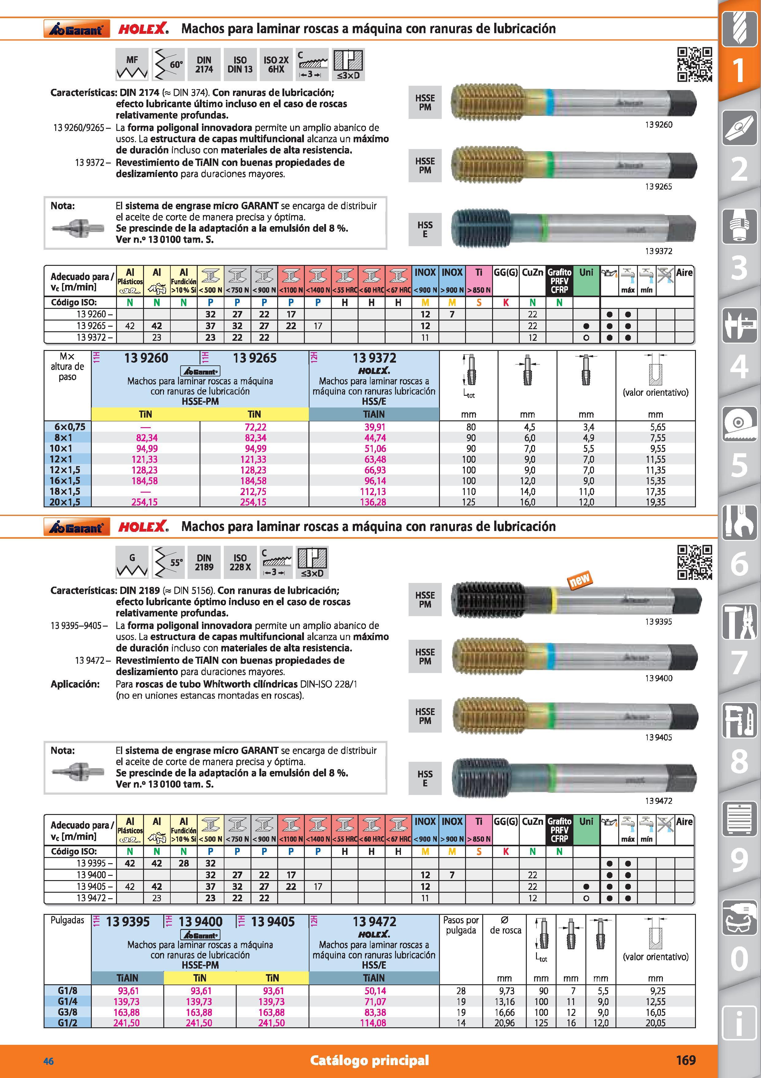 169 Garant ¡ HOLEXMachos para laminar roscas a máquina con ranuras de lubricación MF 60‘ DIN 2174 ISO DIN 13 IS02X 6HX C 1-4-3 - l <3xD Característic Каталог HOFFMANN GROUP 2015 Инструмент режущий слесарный измерительный абразивный Оборудование Комплексные поставки для промышленных предприятий Стр. 169 SPA