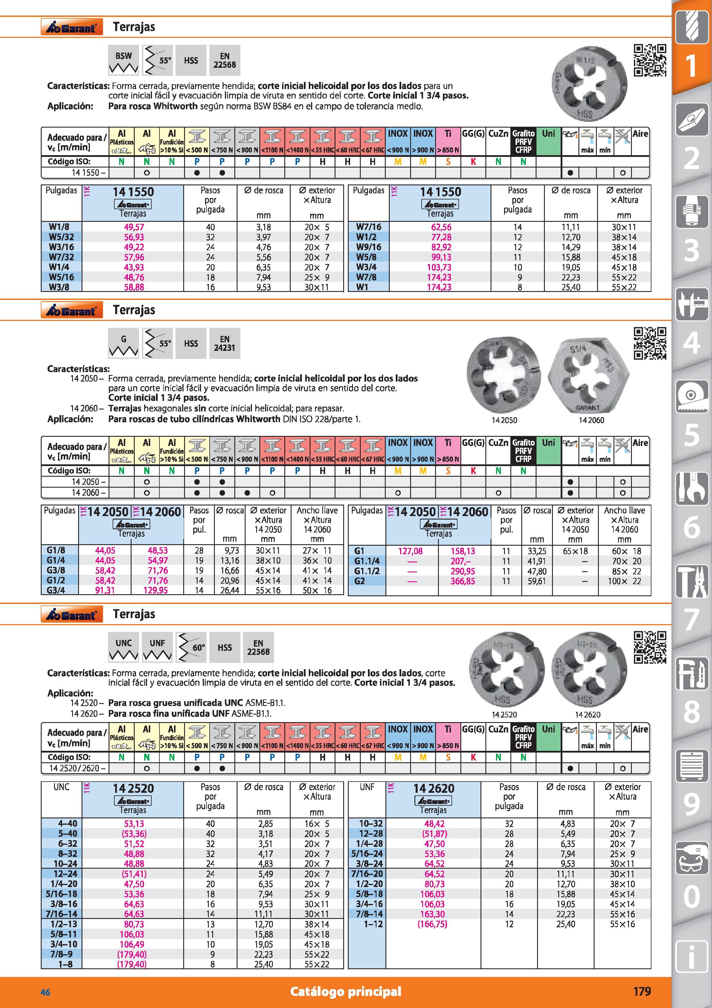 179 Garant Terrajas BSW 55 HSS EN 22568 Características: Forma cerrada, previamente hendida; corte inicial helicoidal por los dos lados para un corte Каталог HOFFMANN GROUP 2015 Инструмент режущий слесарный измерительный абразивный Оборудование Комплексные поставки для промышленных предприятий Стр. 179 SPA