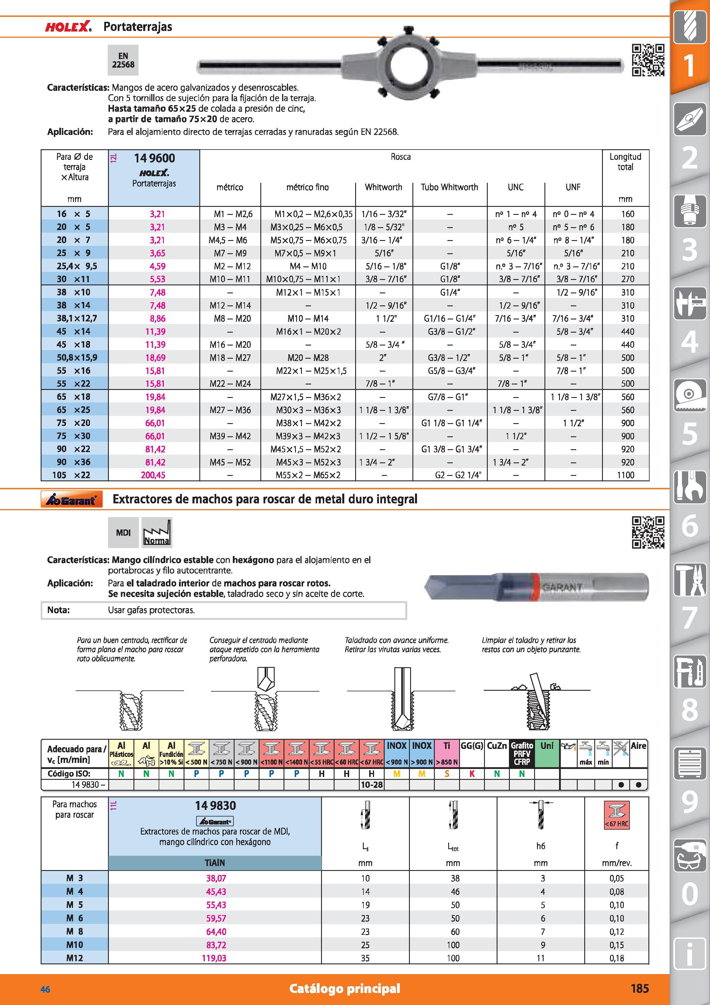 185 EN 22568 Características: Mangos de acero galvanizados y desenroscables Con 5 tornillos de sujeción para la fijación de la terraja Hasta tamaño 6 Каталог HOFFMANN GROUP 2015 Инструмент режущий слесарный измерительный абразивный Оборудование Комплексные поставки для промышленных предприятий Стр. 185 SPA
