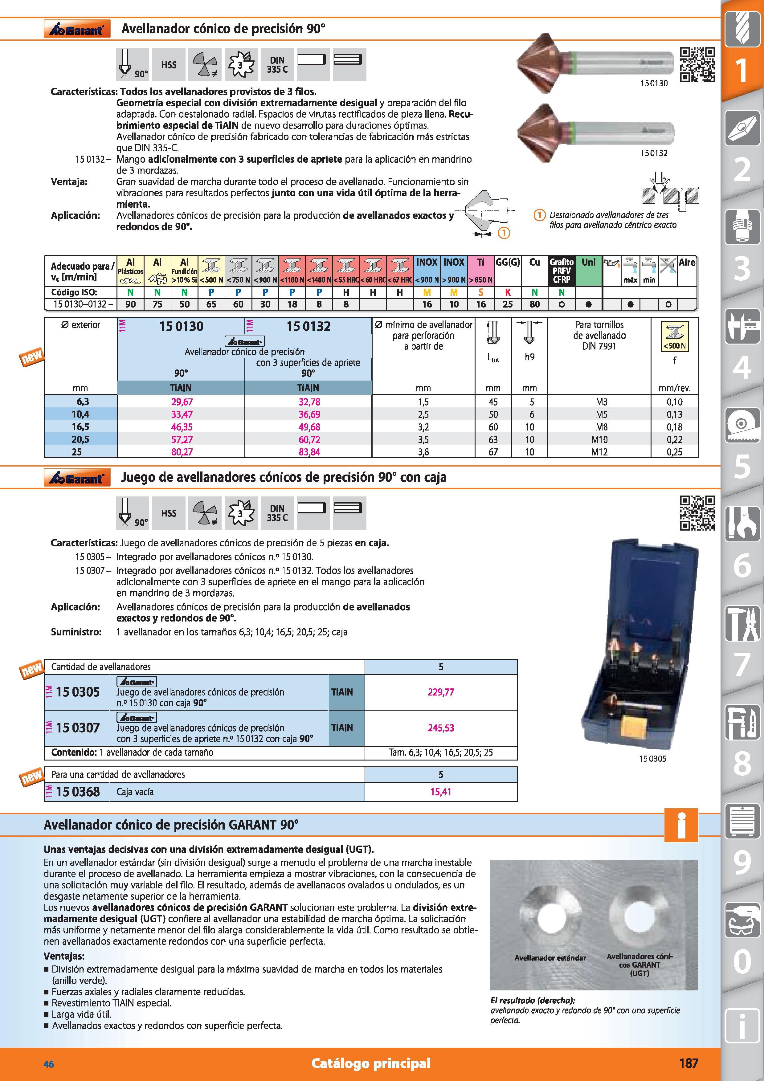 187 Garant Avellanador cónico de precisión 90° DIN 335 C Características: Todos los avellanadores provistos de 3 filos Geometría especial con divisió Каталог HOFFMANN GROUP 2015 Инструмент режущий слесарный измерительный абразивный Оборудование Комплексные поставки для промышленных предприятий Стр. 187 SPA