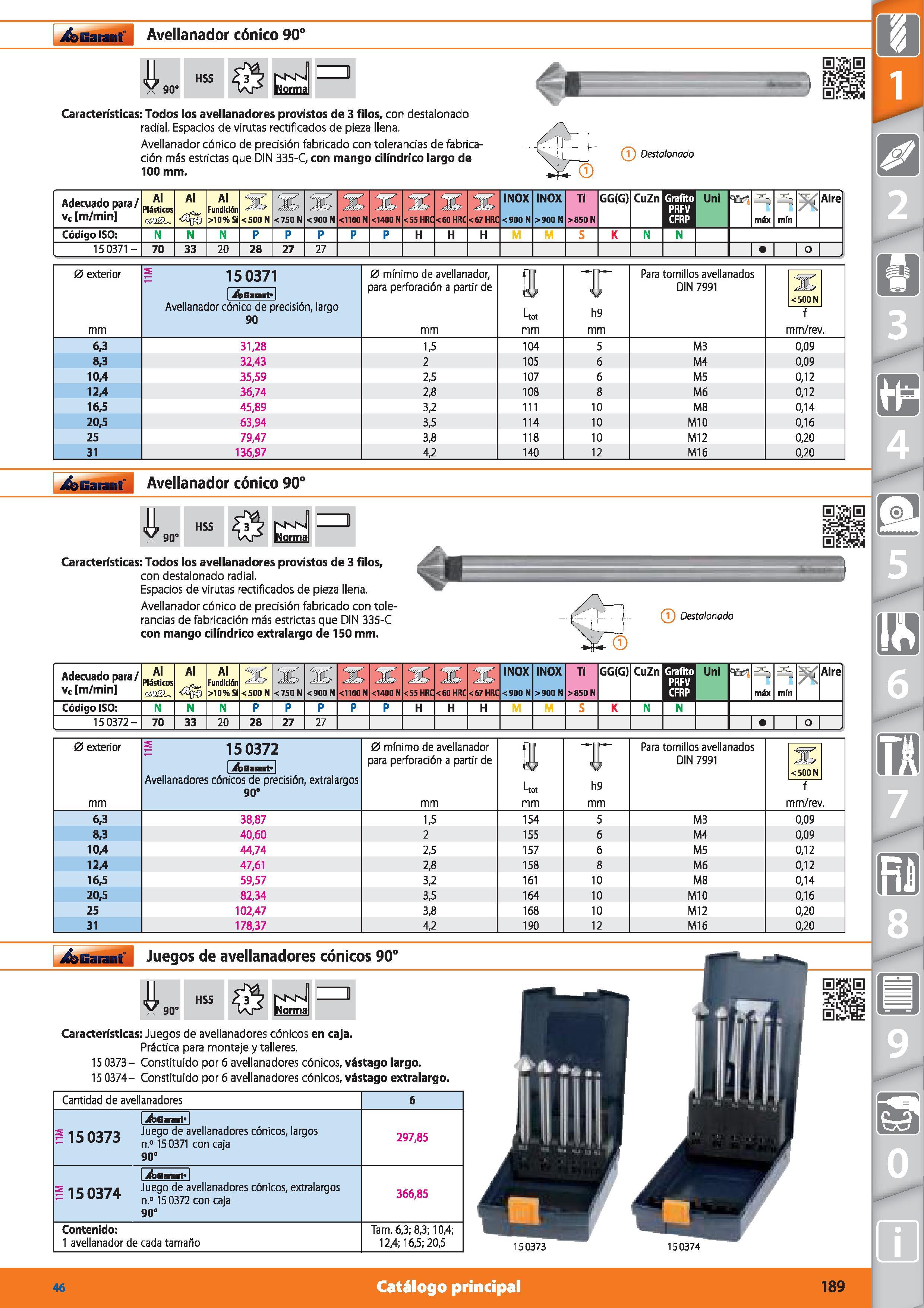 189 Garant Avellanador cónico 90° II HSS hMvl T 90° vvr iNorma Características: Todos los avellanadores provistos de 3 filos, con destalonado radial Каталог HOFFMANN GROUP 2015 Инструмент режущий слесарный измерительный абразивный Оборудование Комплексные поставки для промышленных предприятий Стр. 189 SPA