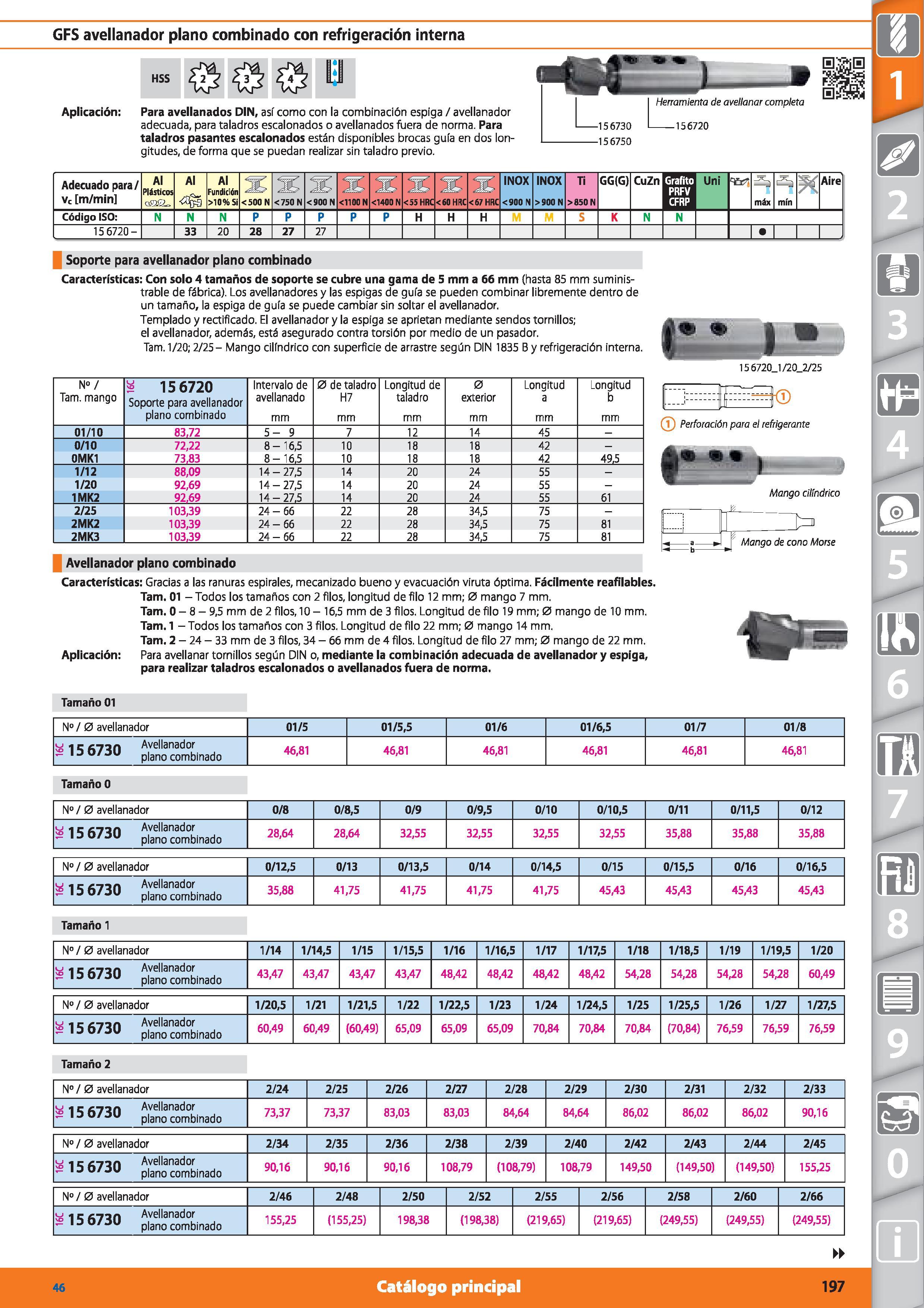 197 GFS avellanador plano combinado con refrigeración interna HSS Aplicación: Para avellanados DIN, así como con la combinación espiga / avellanador Каталог HOFFMANN GROUP 2015 Инструмент режущий слесарный измерительный абразивный Оборудование Комплексные поставки для промышленных предприятий Стр. 197 SPA