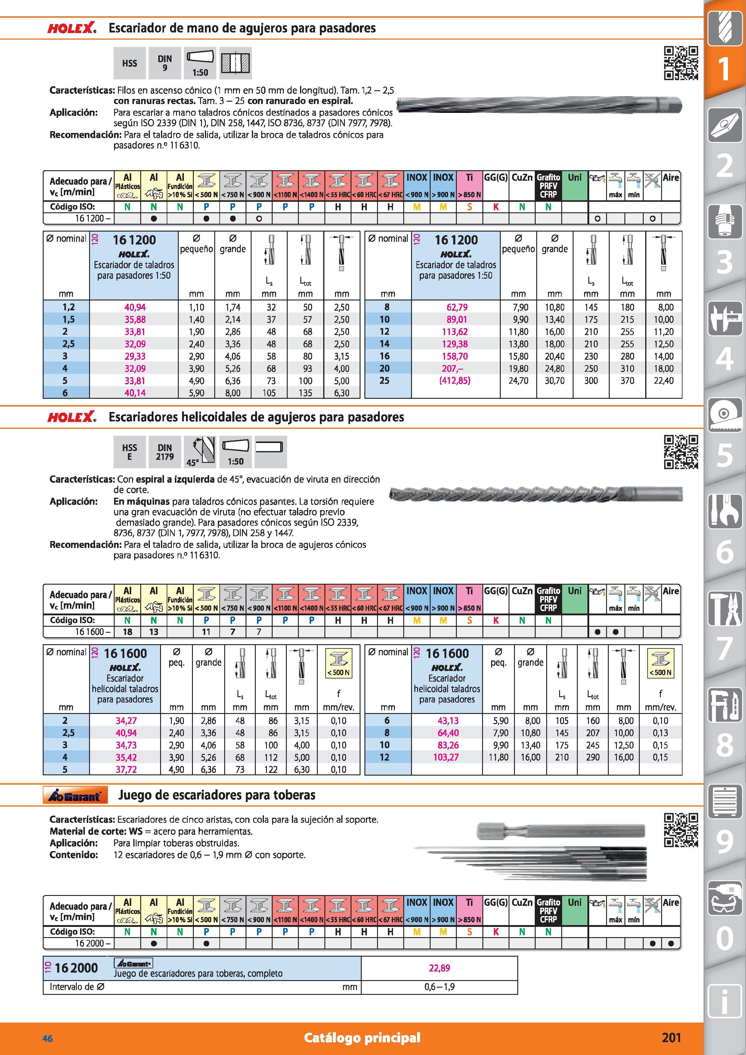 201 holejC Escariador de mano de agujeros para pasadores HSS DIN 9 a 1:50 Características: Filos en ascenso cónico (1 mm en 50 mm de longitud) Tam 1, Каталог HOFFMANN GROUP 2015 Инструмент режущий слесарный измерительный абразивный Оборудование Комплексные поставки для промышленных предприятий Стр. 201 SPA