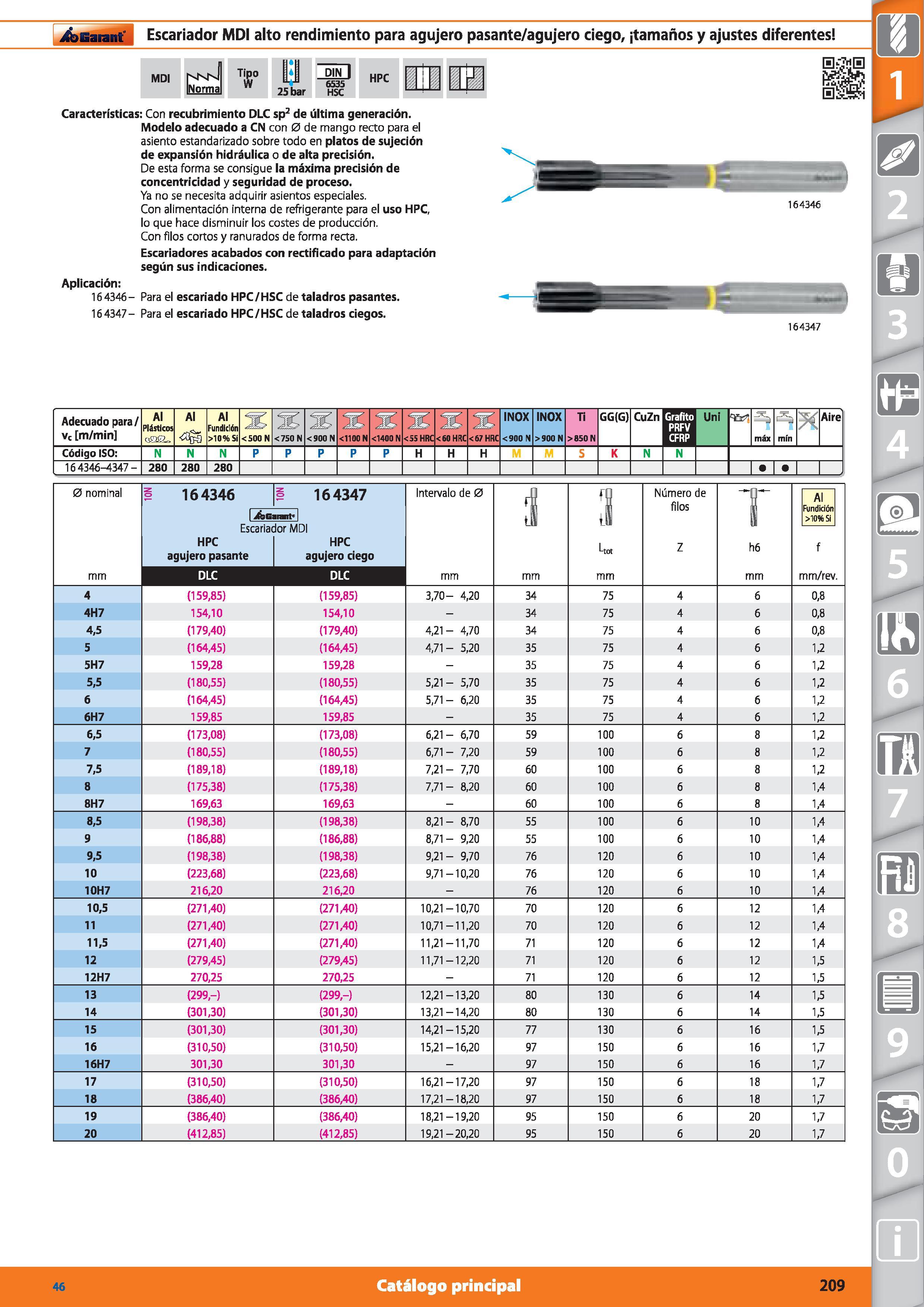 209 Garant Escariador MDI alto rendimiento para agujero pasante/agujero ciego, ¡tamaños y ajustes diferentes MDI Tipo W y 25 bar DIN I 6535 HSC HPC C Каталог HOFFMANN GROUP 2015 Инструмент режущий слесарный измерительный абразивный Оборудование Комплексные поставки для промышленных предприятий Стр. 209 SPA