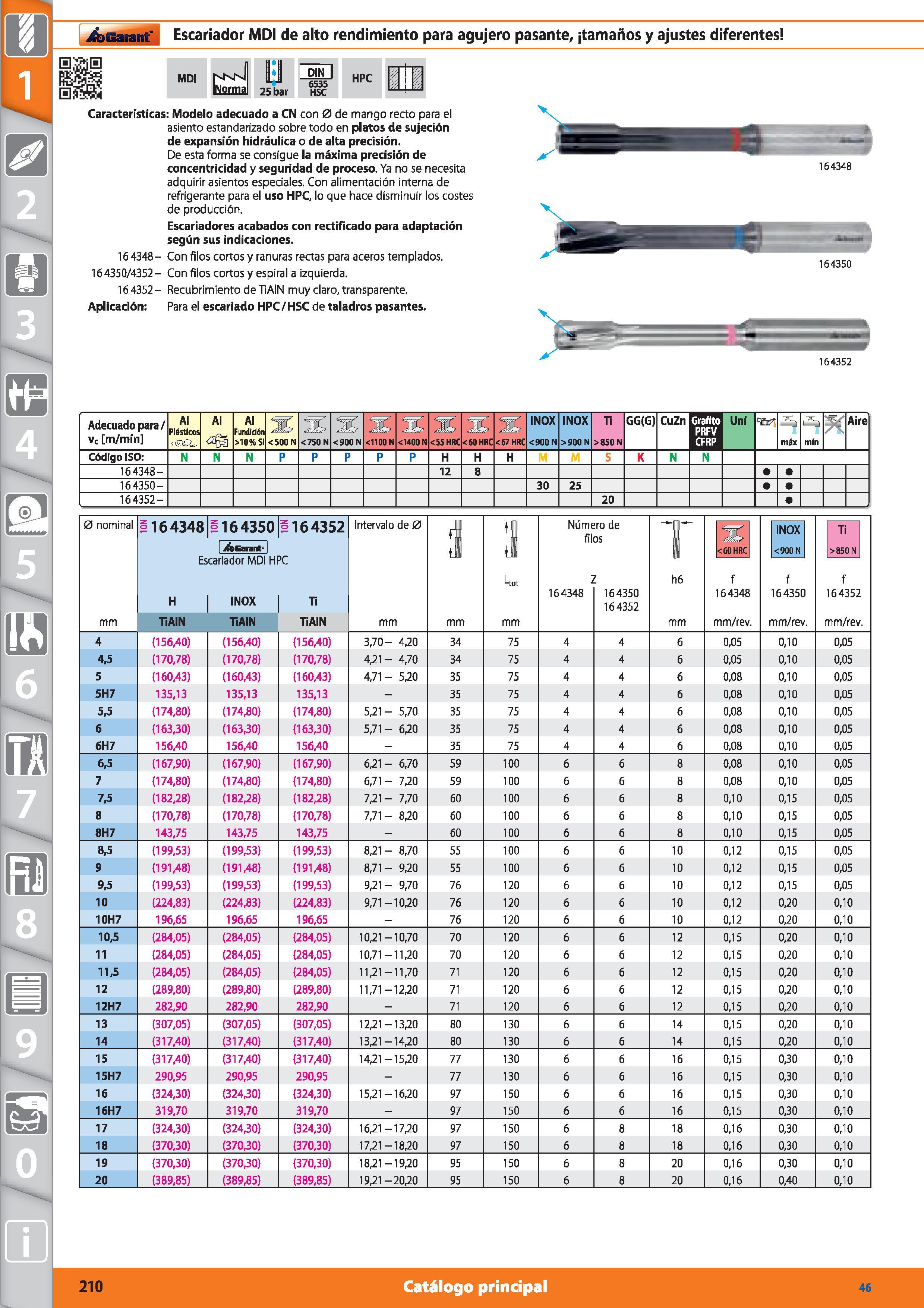 210 Garant Escariador MDI de alto rendimiento para agujero pasante, ¡tamaños y ajustes diferentes MDI i 25 bar DIN I 6535 HSC HPC Características: Mo Каталог HOFFMANN GROUP 2015 Инструмент режущий слесарный измерительный абразивный Оборудование Комплексные поставки для промышленных предприятий Стр. 210 SPA