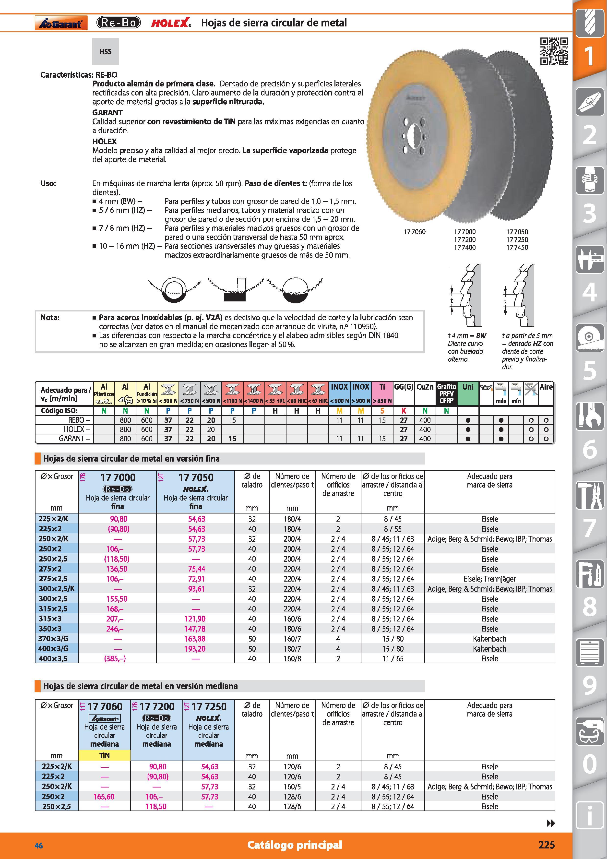 225 Garant IzU-M HOLEJC Hojas de sierra circular de metal Nota: Para aceros inoxidables (p ej V2A) es decisivo que la velocidad de corte y la lubrica Каталог HOFFMANN GROUP 2015 Инструмент режущий слесарный измерительный абразивный Оборудование Комплексные поставки для промышленных предприятий Стр. 225 SPA