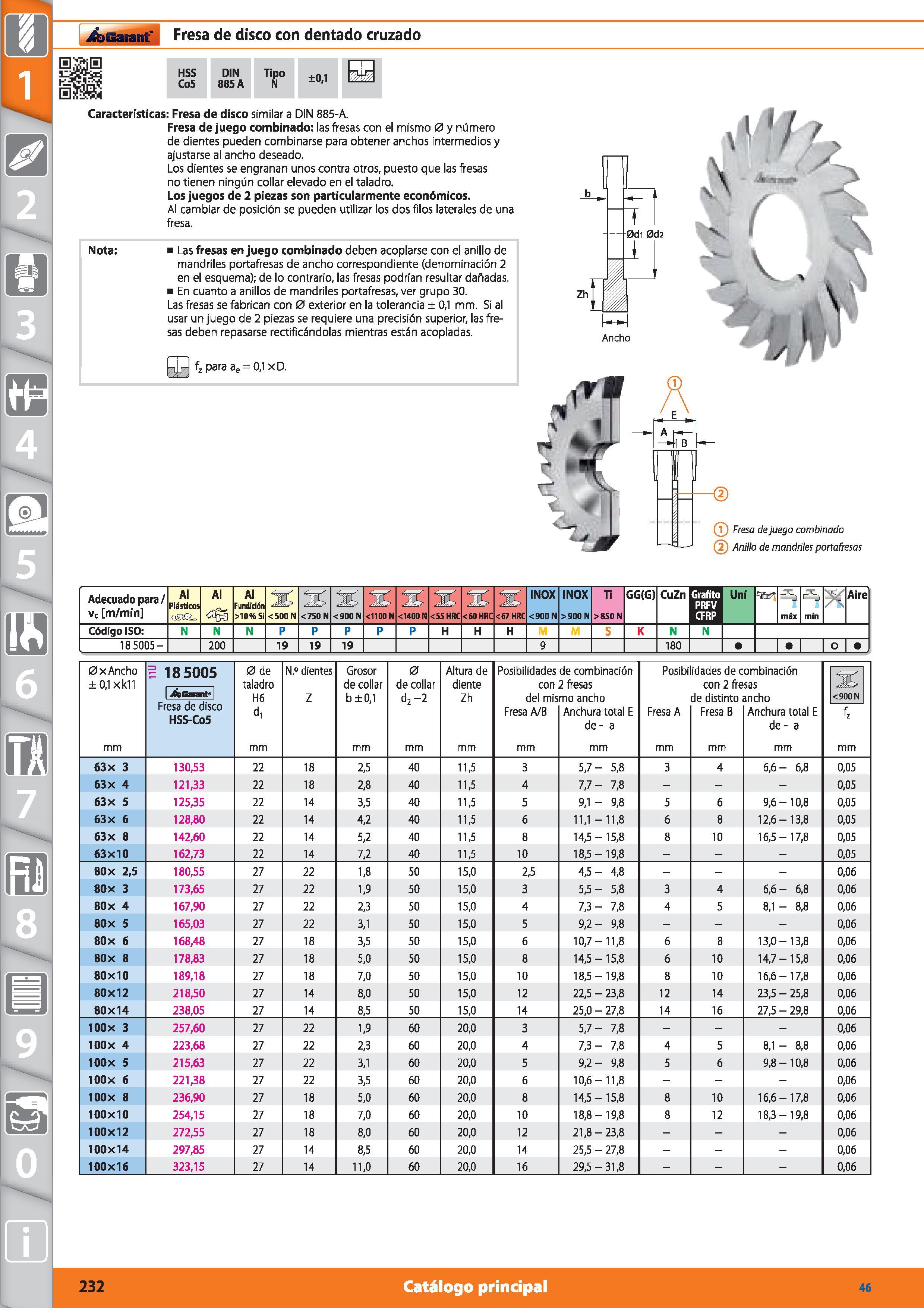 232 Garant Fresa de disco con dentado cruzado HSS Co5 DIN 885 A Tipo N ±0,1 KH HíhSvi Características: Fresa de disco similar a DIN 885-A Fresa de ju Каталог HOFFMANN GROUP 2015 Инструмент режущий слесарный измерительный абразивный Оборудование Комплексные поставки для промышленных предприятий Стр. 232 SPA