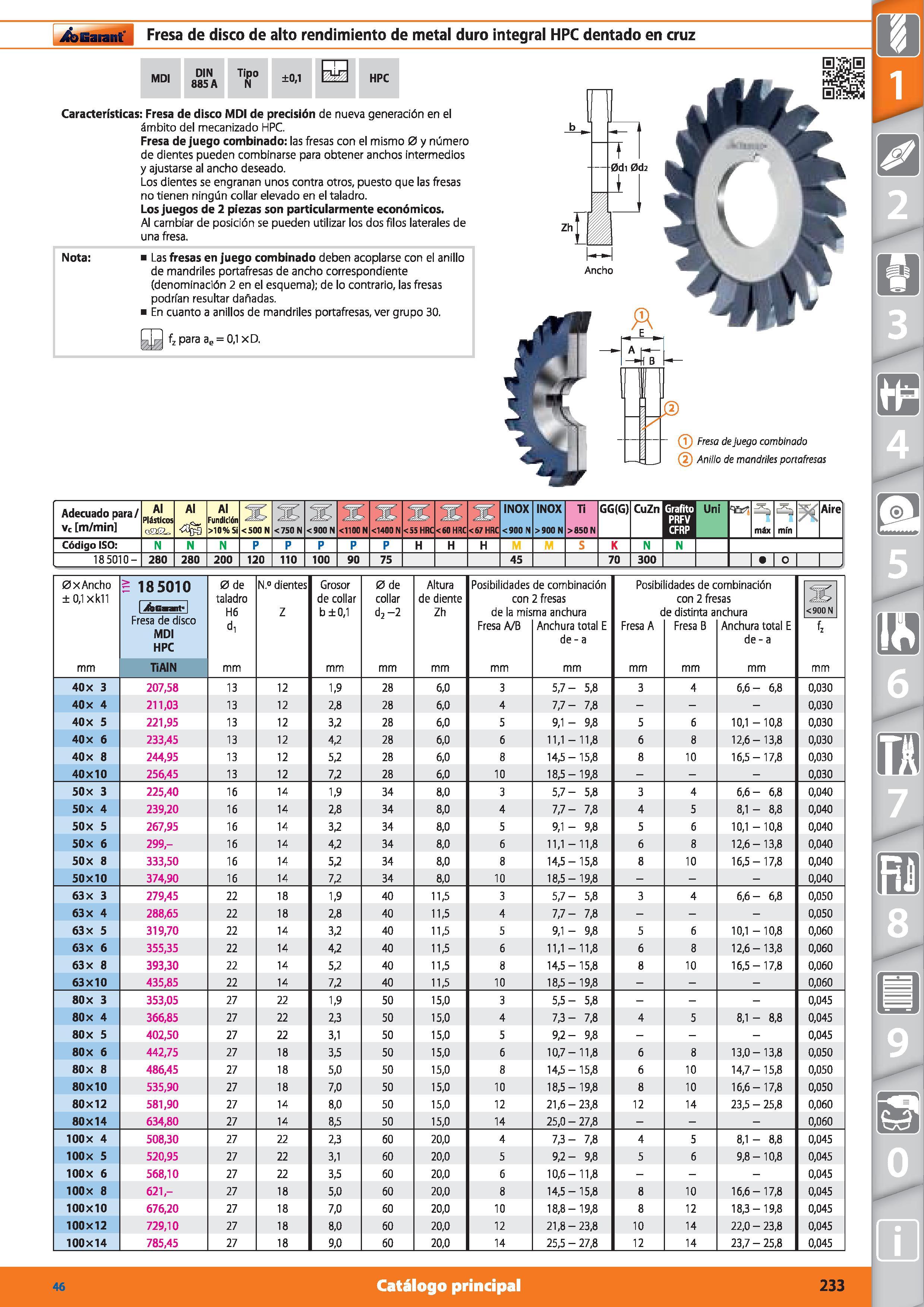 233 Garant Fresa de disco de alto rendimiento de metal duro integral HPC dentado en cruz MDI DIN 885 A Tipo N ±0,1 HPC Características: Fresa de disc Каталог HOFFMANN GROUP 2015 Инструмент режущий слесарный измерительный абразивный Оборудование Комплексные поставки для промышленных предприятий Стр. 233 SPA