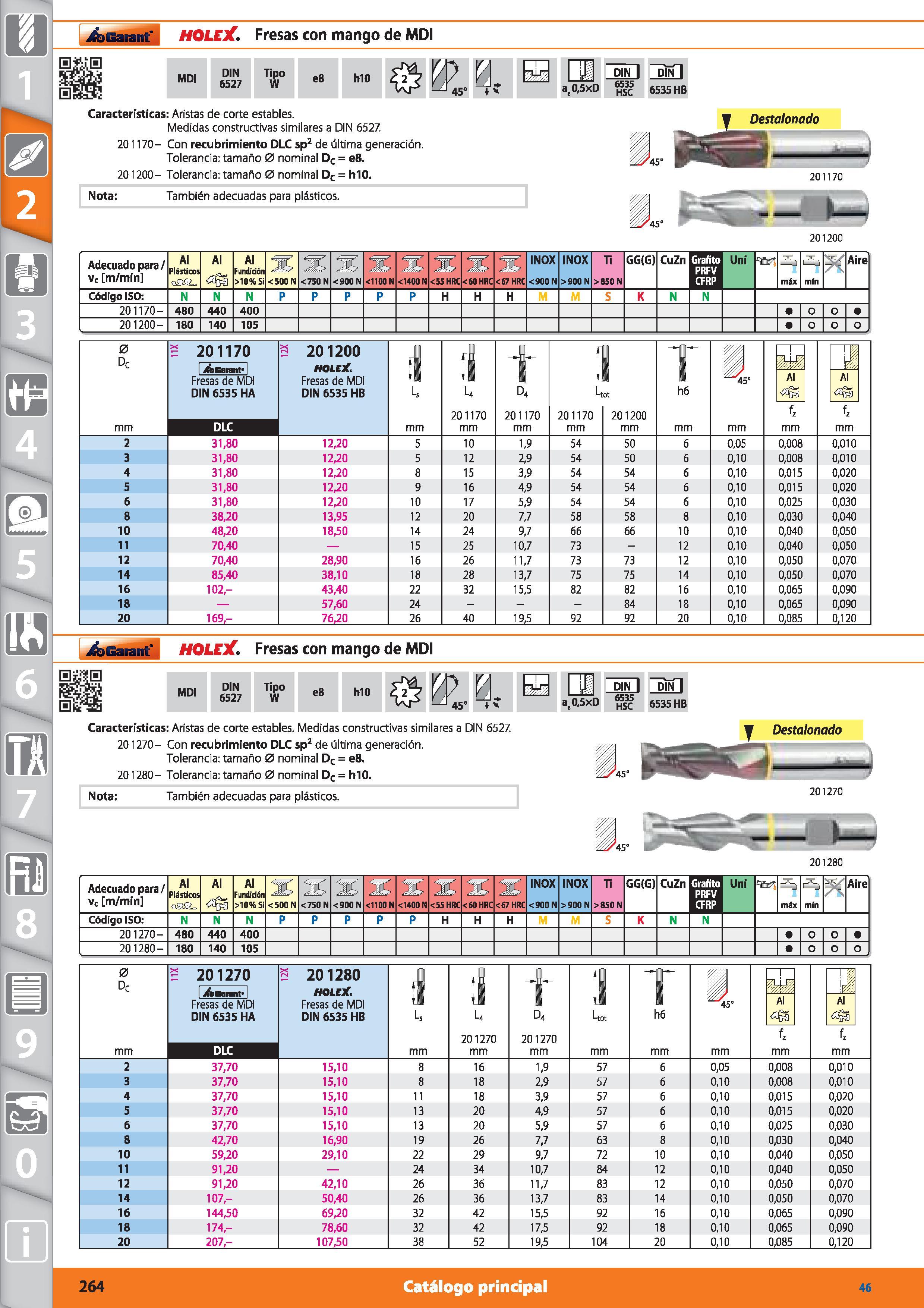 264 Garant HOLEX Fresas con mango de MDI MDI DIN 6527 Tipo W e8 h10 at0,5xD DIN I 6535 HSC 6535 HB Características: Aristas de corte estables Medidas Каталог HOFFMANN GROUP 2015 Инструмент режущий слесарный измерительный абразивный Оборудование Комплексные поставки для промышленных предприятий Стр. 264 SPA
