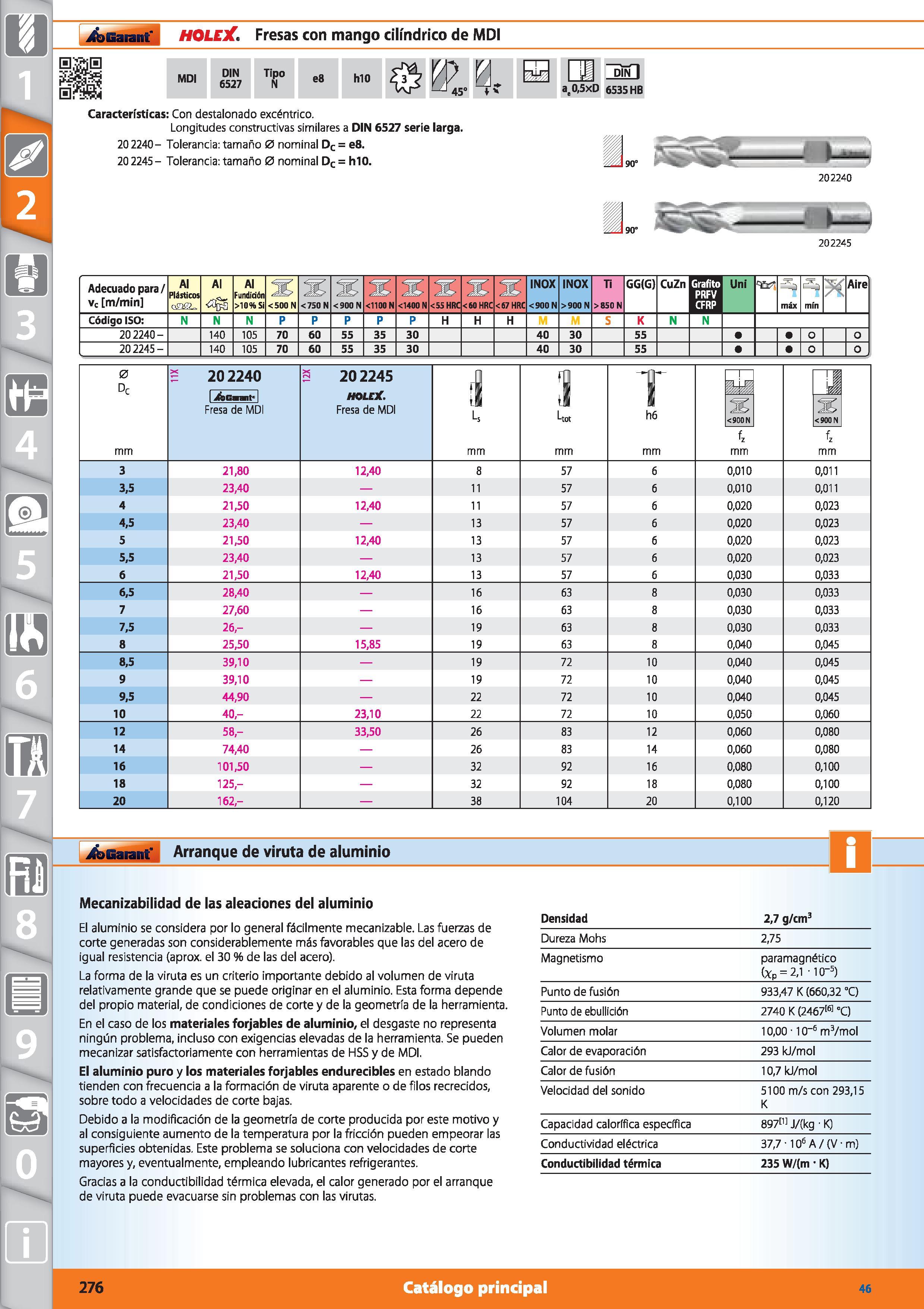 276 Garant HOLEX Fresas con mango cilindrico de MDI s;s¡a MDI DIN 6527 Tipo N e8 h10 W V: E3 GE I 450 at0,5xD 6535 HB Características: Con destalonad Каталог HOFFMANN GROUP 2015 Инструмент режущий слесарный измерительный абразивный Оборудование Комплексные поставки для промышленных предприятий Стр. 276 SPA