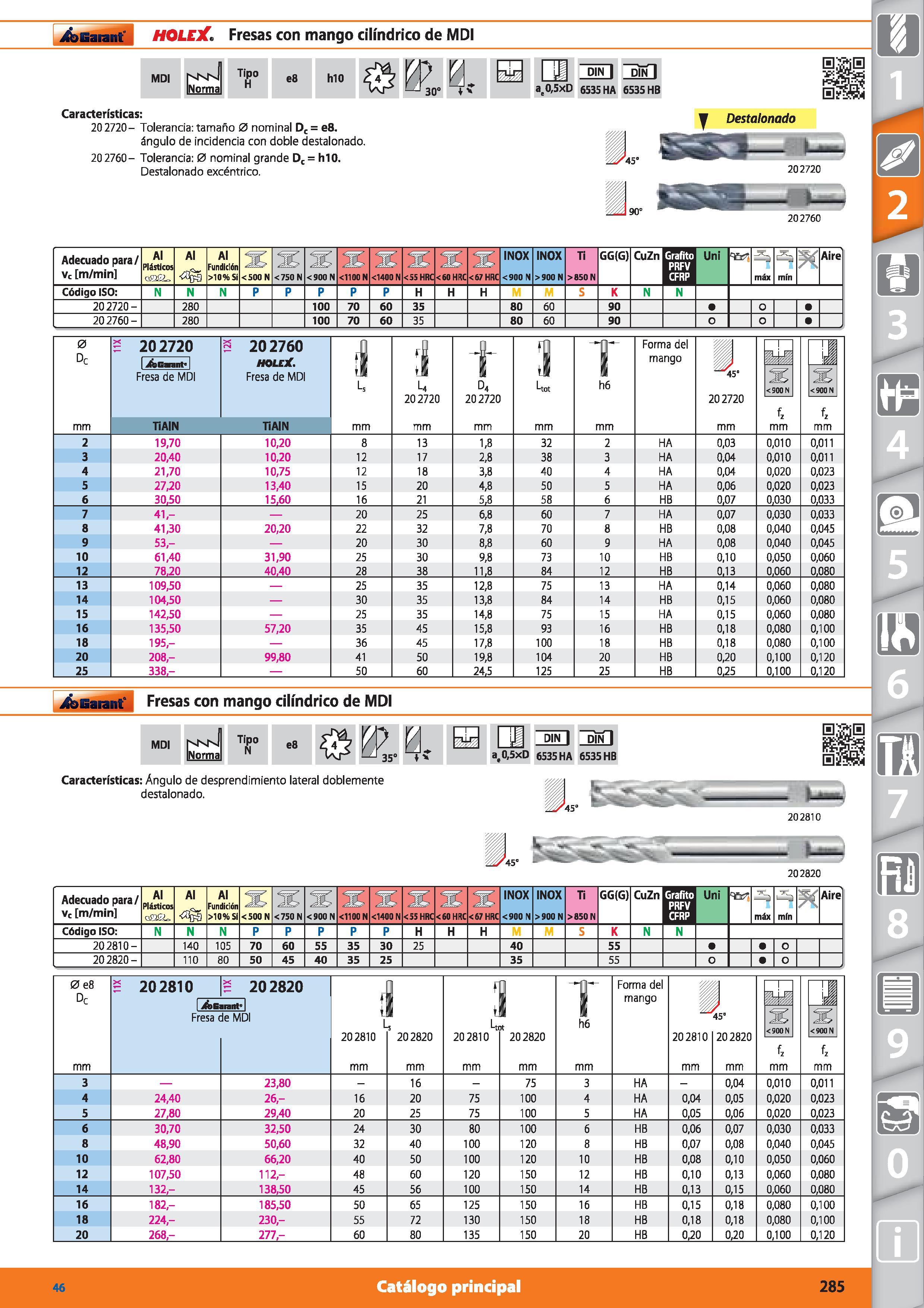 285 Garant ¡ HOLEX Fresas con mango cilindrico de MDI MDI Tipo H e8 h10 f&vy 0 mm L_r30 a,0,5xD Características: 202720- Tolerancia: tamaño 0 nominal Каталог HOFFMANN GROUP 2015 Инструмент режущий слесарный измерительный абразивный Оборудование Комплексные поставки для промышленных предприятий Стр. 285 SPA