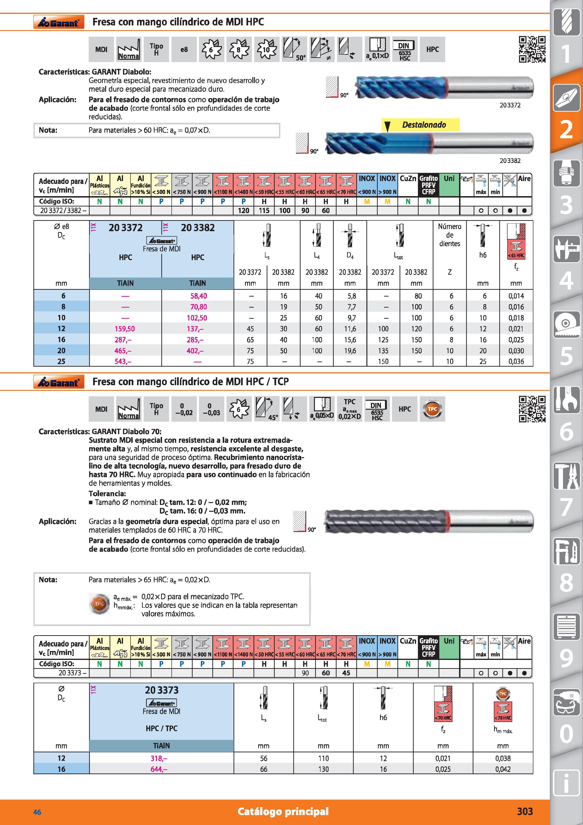 303 ifenarant Fresa con mango cilindrico de MDI HPC MDI pTn I 6535 HSC HPC Características: GARANT Diabolo: Geometría especial, revestimiento de nuev Каталог HOFFMANN GROUP 2015 Инструмент режущий слесарный измерительный абразивный Оборудование Комплексные поставки для промышленных предприятий Стр. 303 SPA