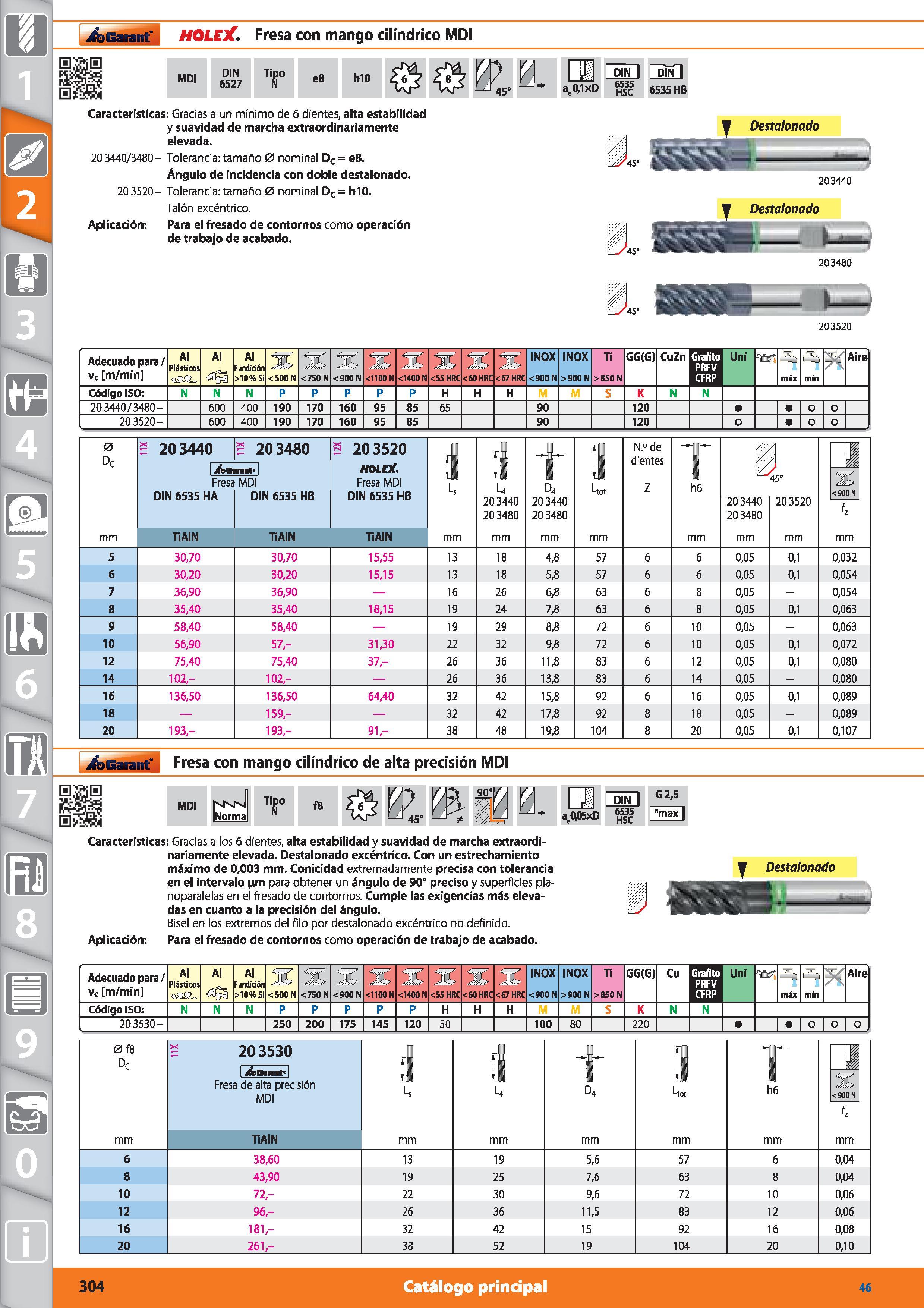 304 Garant HOLEX Fresa con mango cilindrico MDI MDI DIN 6527 Tipo N e8 h10 at0,1xD DIN I 6535 HSC 6535 HB Características: Gracias a un mínimo de 6 d Каталог HOFFMANN GROUP 2015 Инструмент режущий слесарный измерительный абразивный Оборудование Комплексные поставки для промышленных предприятий Стр. 304 SPA