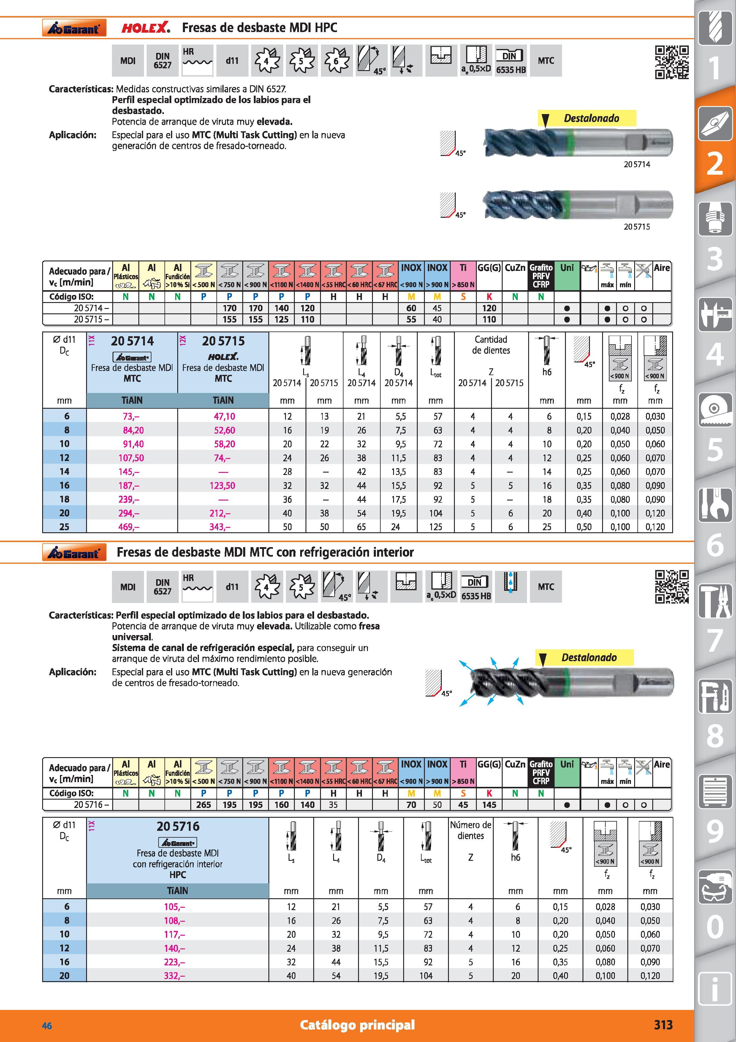 313 Garant I HOLEX Fresas de desbaste MDI HPC MDI DIN 6527 HR di 1 0 O 0 ¡P -¿J 45- 0- > Ü ae0,5xD dífTI 6535 HB MTC Características: Medidas constru Каталог HOFFMANN GROUP 2015 Инструмент режущий слесарный измерительный абразивный Оборудование Комплексные поставки для промышленных предприятий Стр. 313 SPA