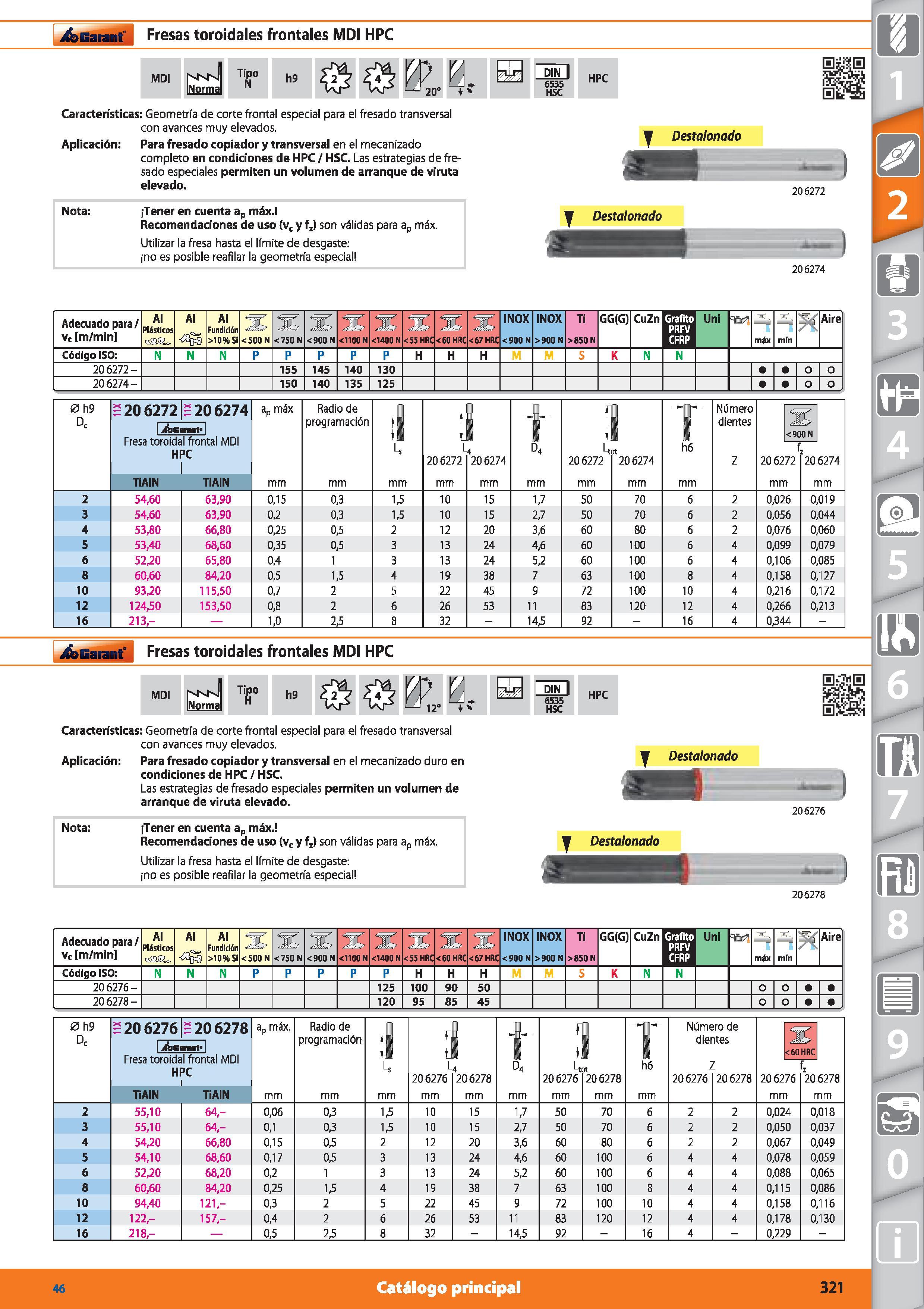 321 Garant Fresas toroidales frontales MDI HPC MDI Tipo N h9 W 0 -_í 20° I Características: Geometría de corte frontal especial para el fresado trans Каталог HOFFMANN GROUP 2015 Инструмент режущий слесарный измерительный абразивный Оборудование Комплексные поставки для промышленных предприятий Стр. 321 SPA