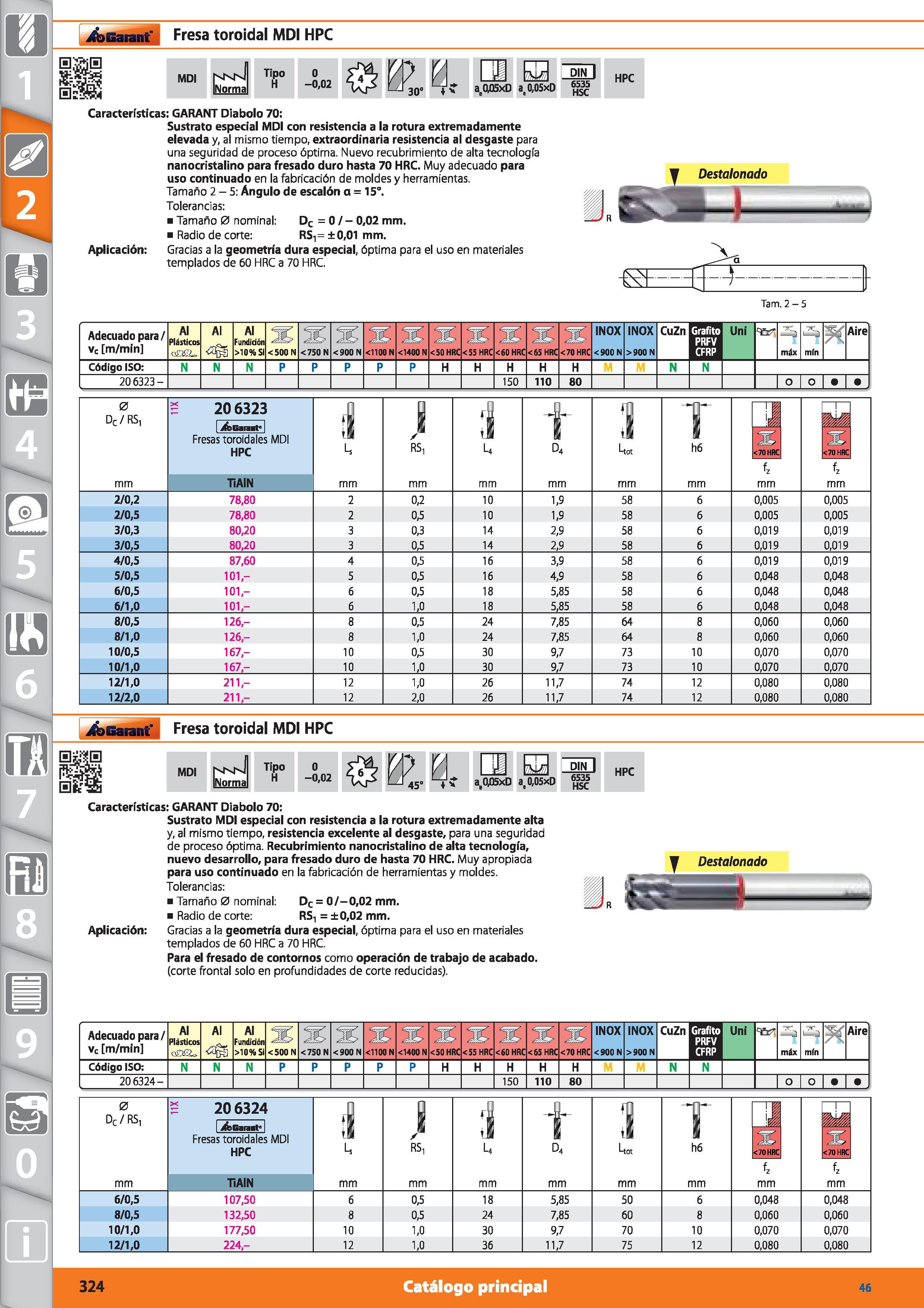324 Garant Fresa toroidal MDI HPC MDI Tipo H 0 -0,02 TtML ai0,05xD DIN I 6535 HSC HPC Características: GARANT Diabolo 70: Sustrato especial MDI con r Каталог HOFFMANN GROUP 2015 Инструмент режущий слесарный измерительный абразивный Оборудование Комплексные поставки для промышленных предприятий Стр. 324 SPA
