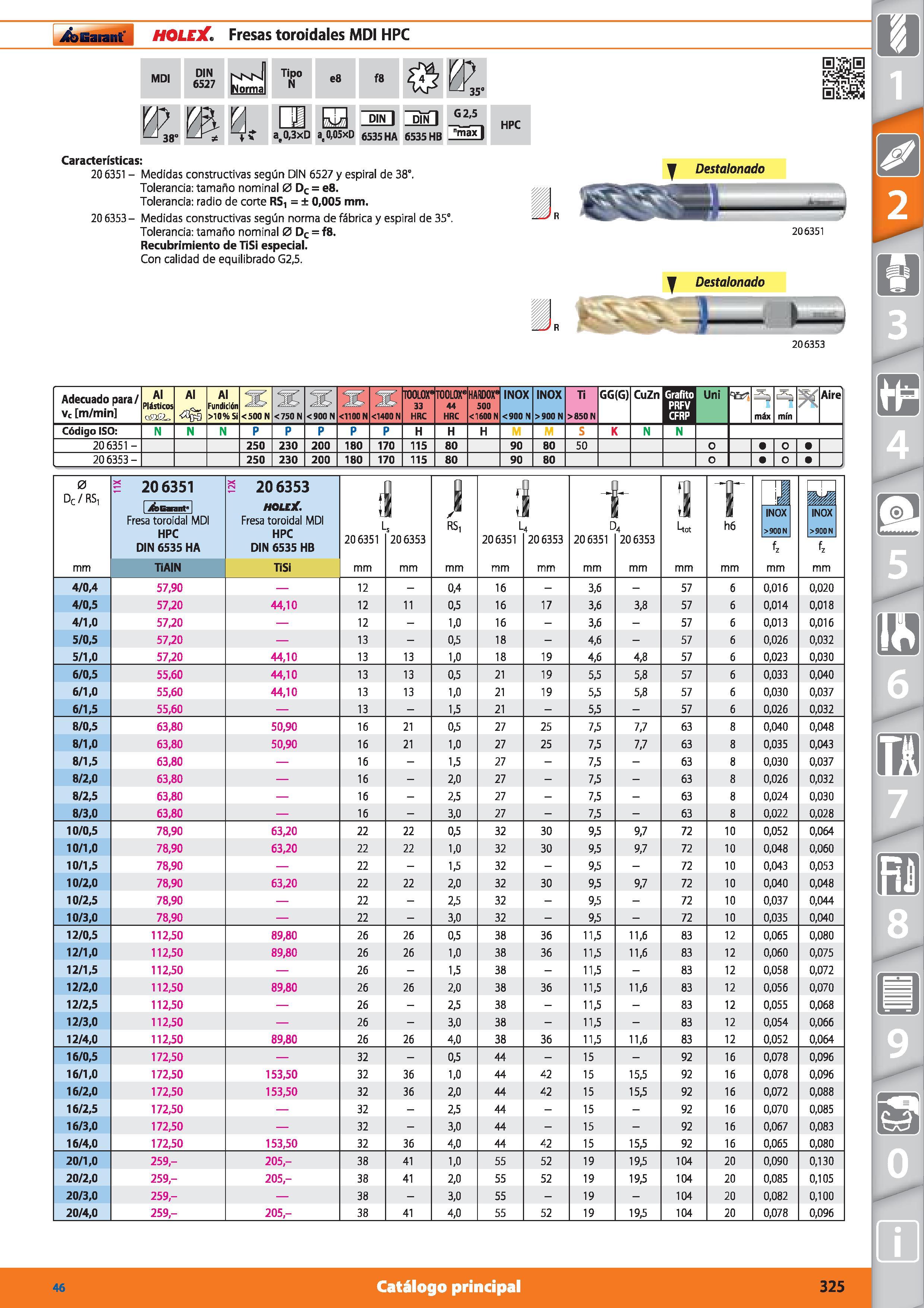 325 Garant I HOLEX Fresas toroidales MDI HPC MDI DIN 6527 NNN horma Tipo N e8 f8 0 E 35° 38° % a(0,3xD a(0,05xD DIN 6535 HA “Bün 6535 HB G2,5 max Car Каталог HOFFMANN GROUP 2015 Инструмент режущий слесарный измерительный абразивный Оборудование Комплексные поставки для промышленных предприятий Стр. 325 SPA