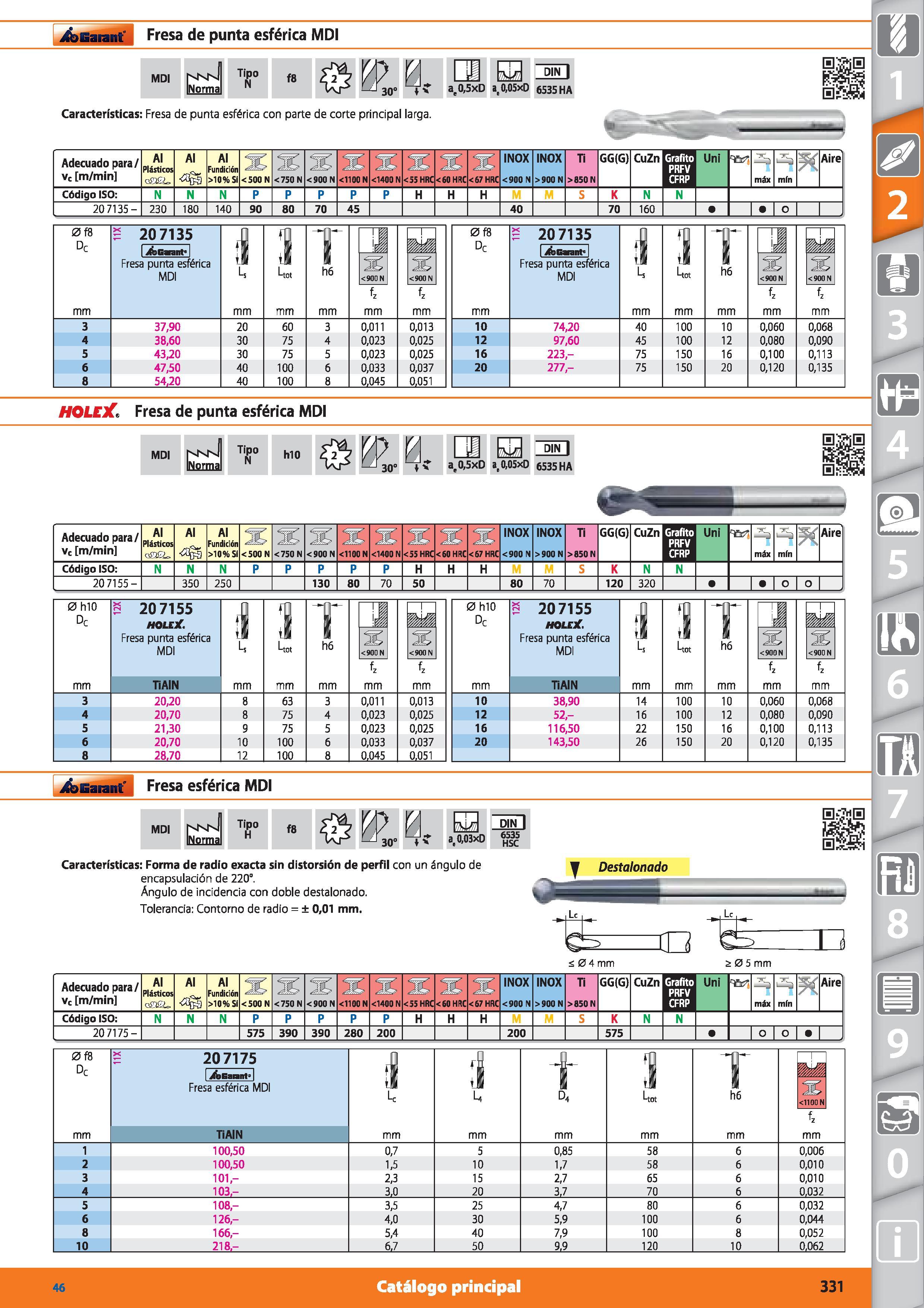 331 Garant Fresa de punta esférica MDI MDI hNNfl T¡P° f8 ¿2 VJ Y_ El ¡Normal IaT 30o ae0,5xD WL a 0,05xD DIN 6535 HA Características: Fresa de punta Каталог HOFFMANN GROUP 2015 Инструмент режущий слесарный измерительный абразивный Оборудование Комплексные поставки для промышленных предприятий Стр. 331 SPA