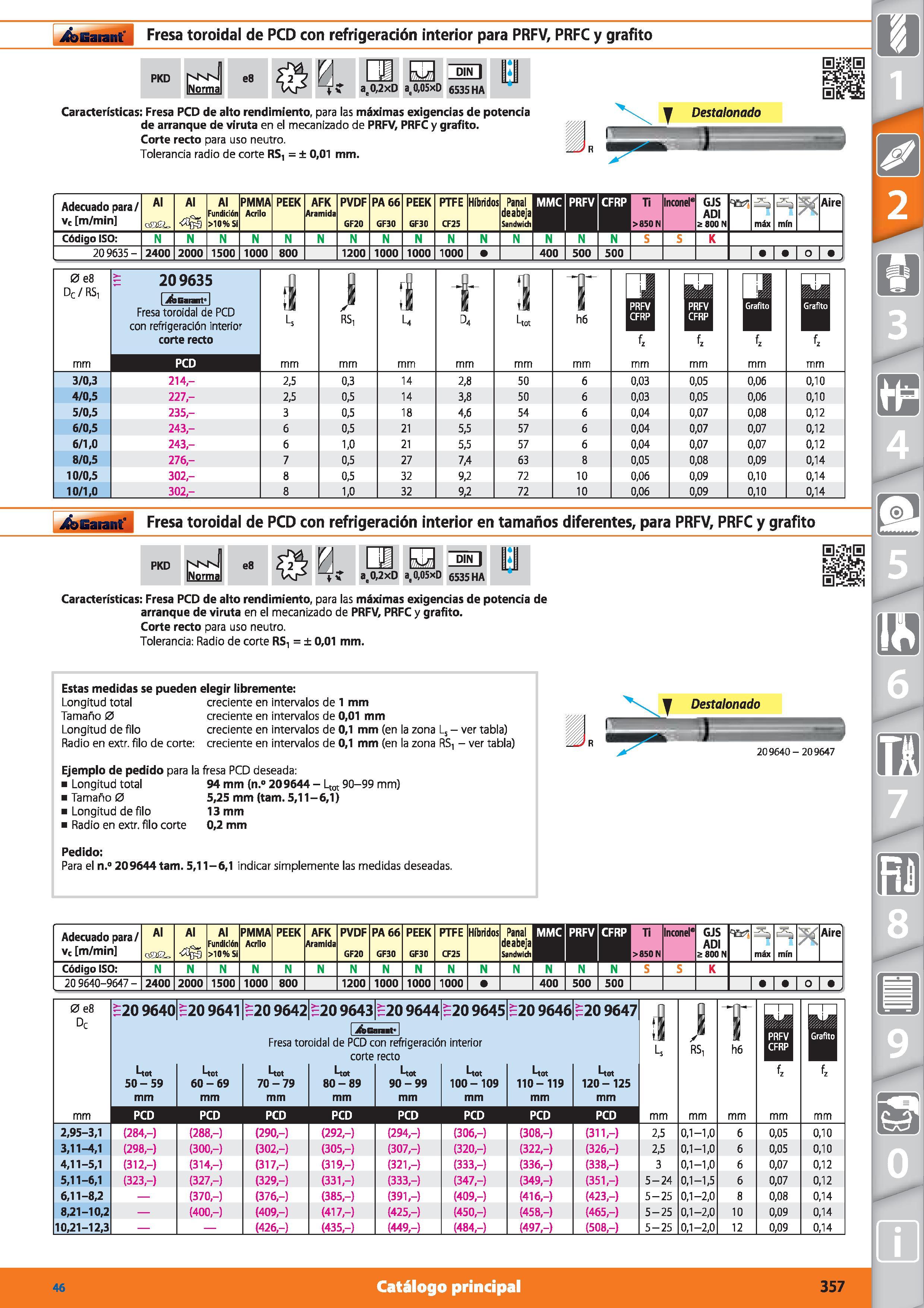 357 Garant Fresa toroidal de PCD con refrigeración interior para PRFV, PRFC y grafito PKD e8 at0,2xD a,,0,05xD DIN 6535 HA Características: Fresa PCD Каталог HOFFMANN GROUP 2015 Инструмент режущий слесарный измерительный абразивный Оборудование Комплексные поставки для промышленных предприятий Стр. 357 SPA